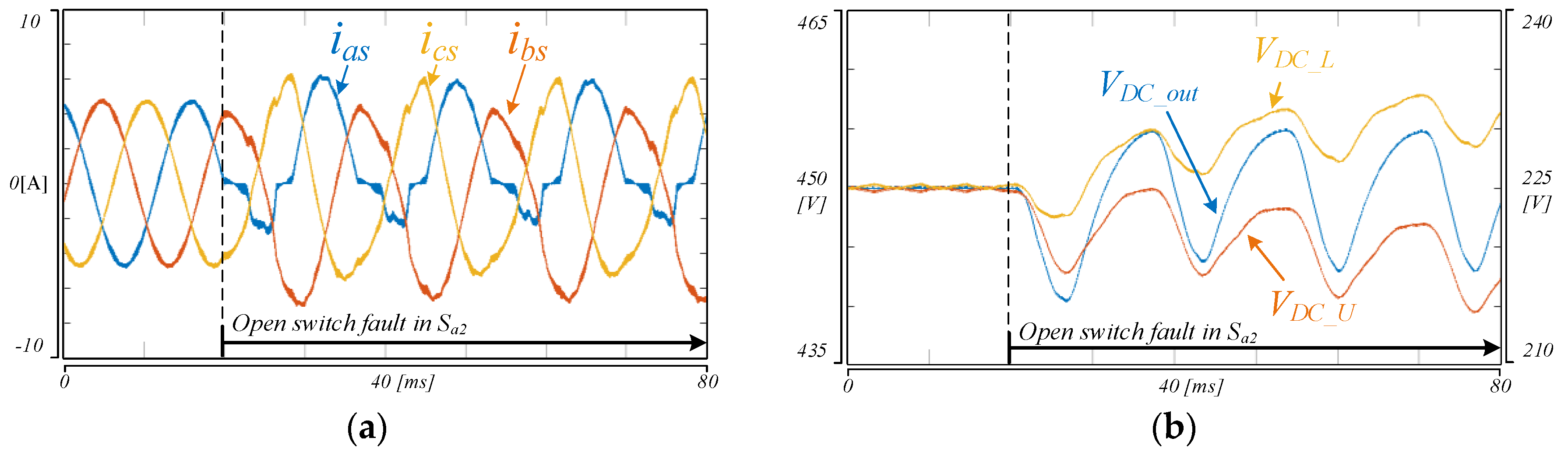 Energies 12 02495 g003