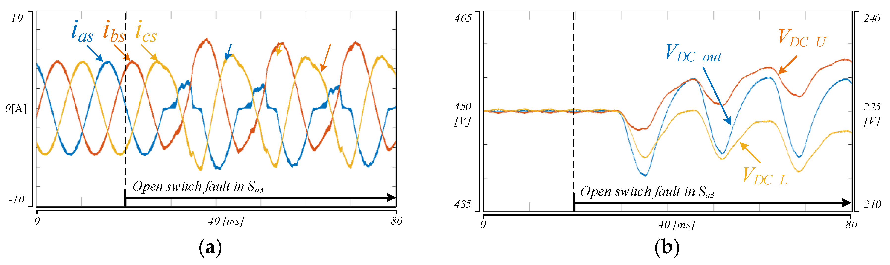 Energies 12 02495 g004