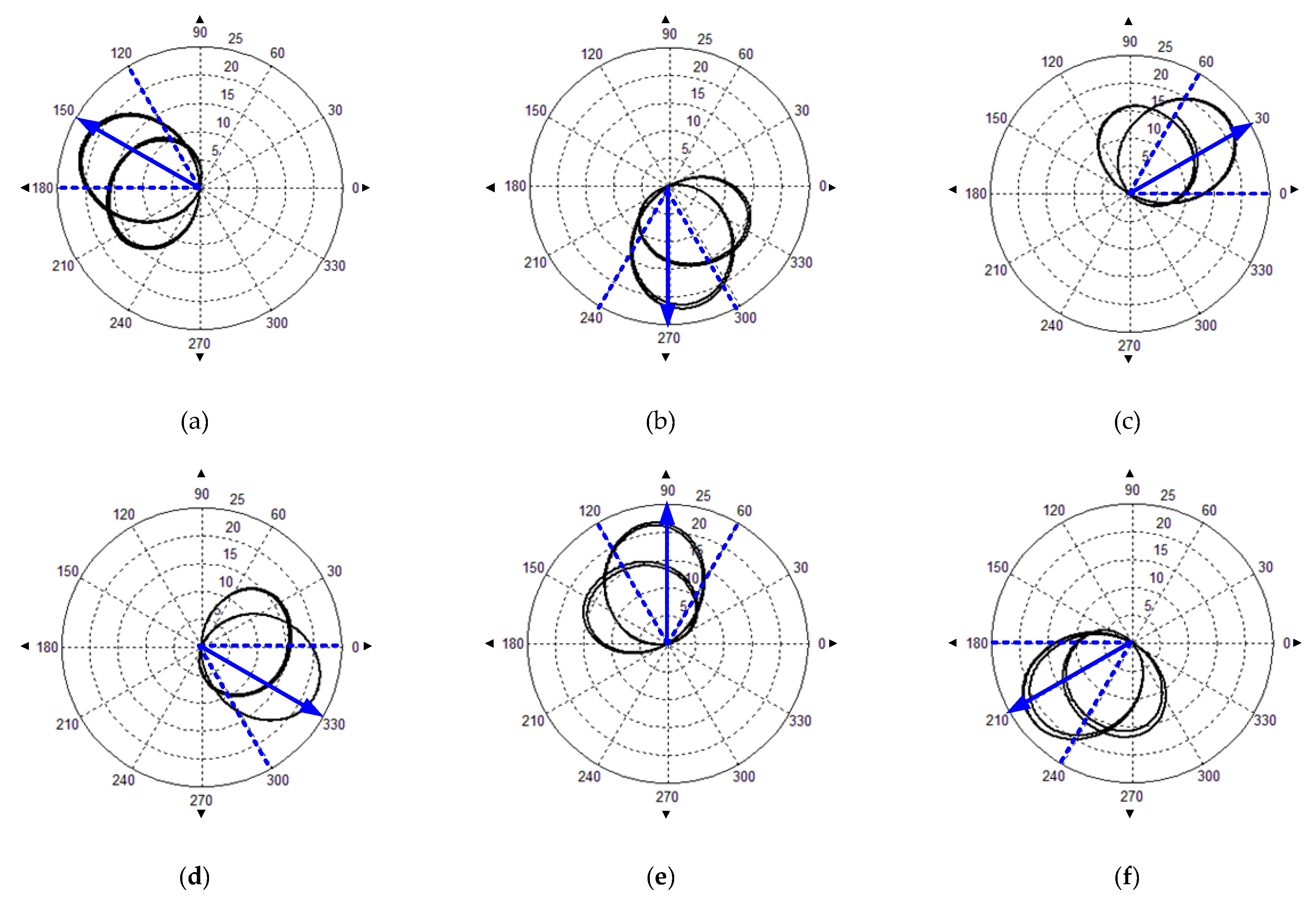 Energies 12 02495 g006