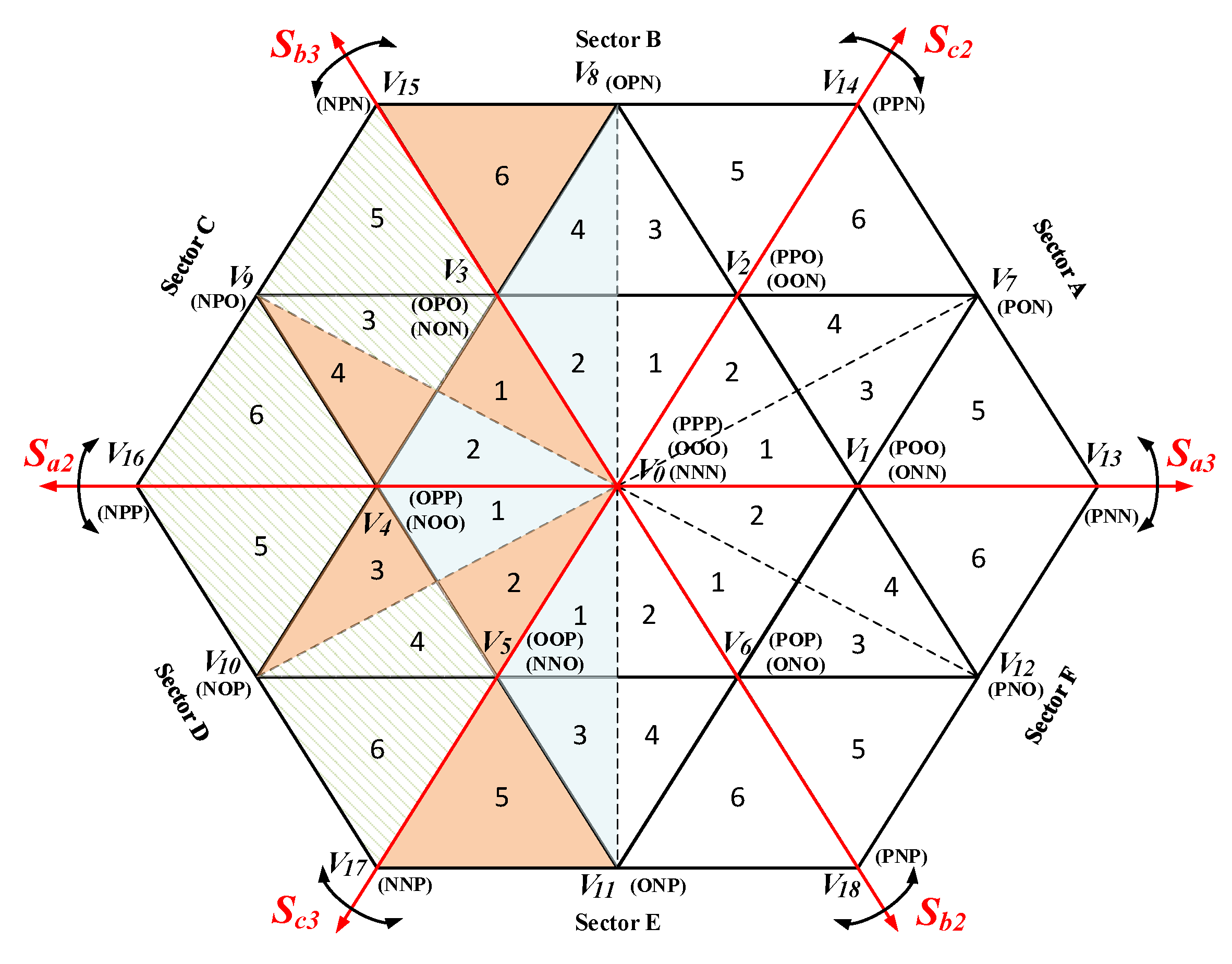 Energies 12 02495 g011