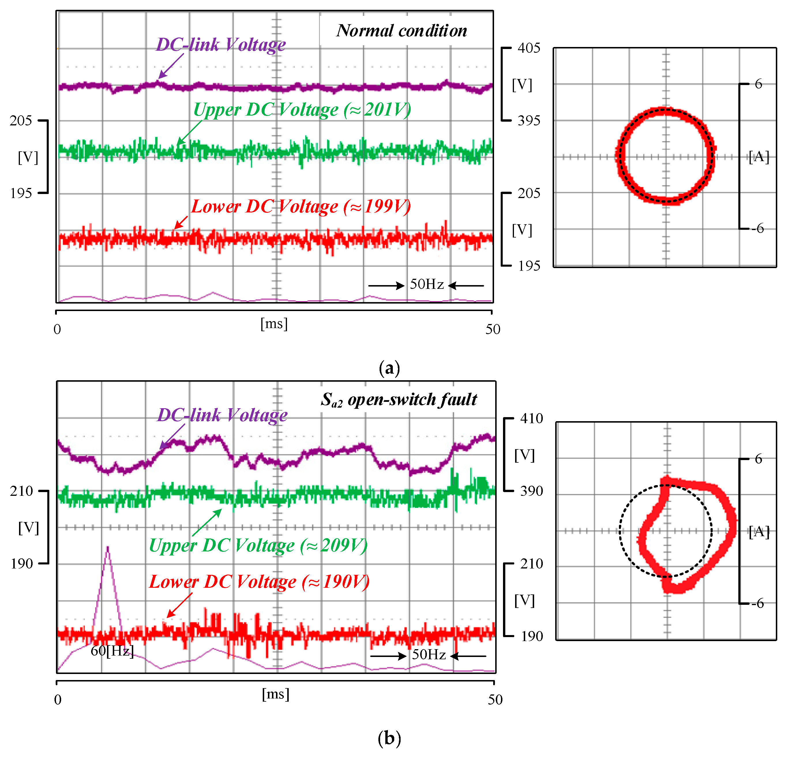 Energies 12 02495 g015a