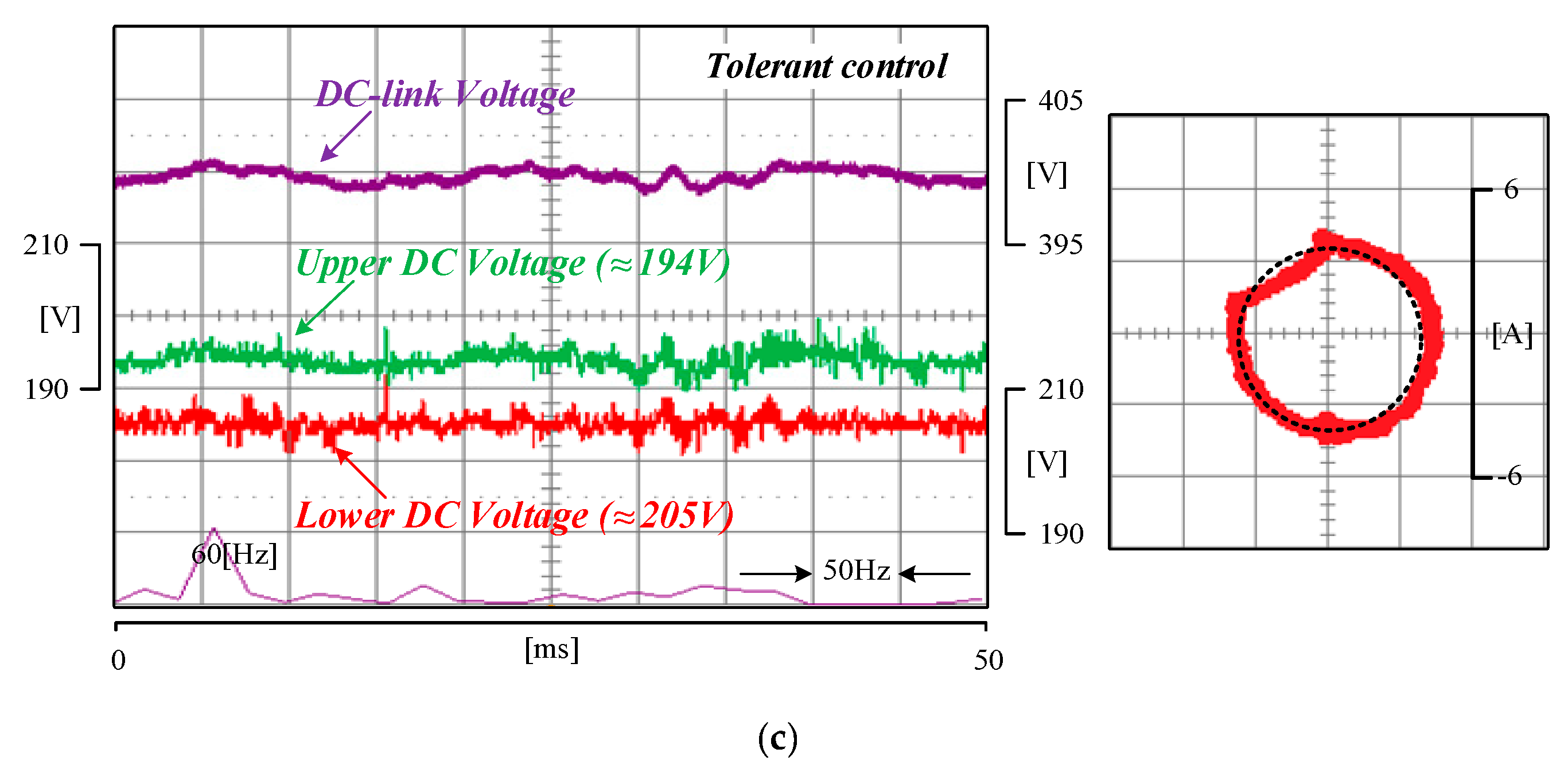 Energies 12 02495 g015b