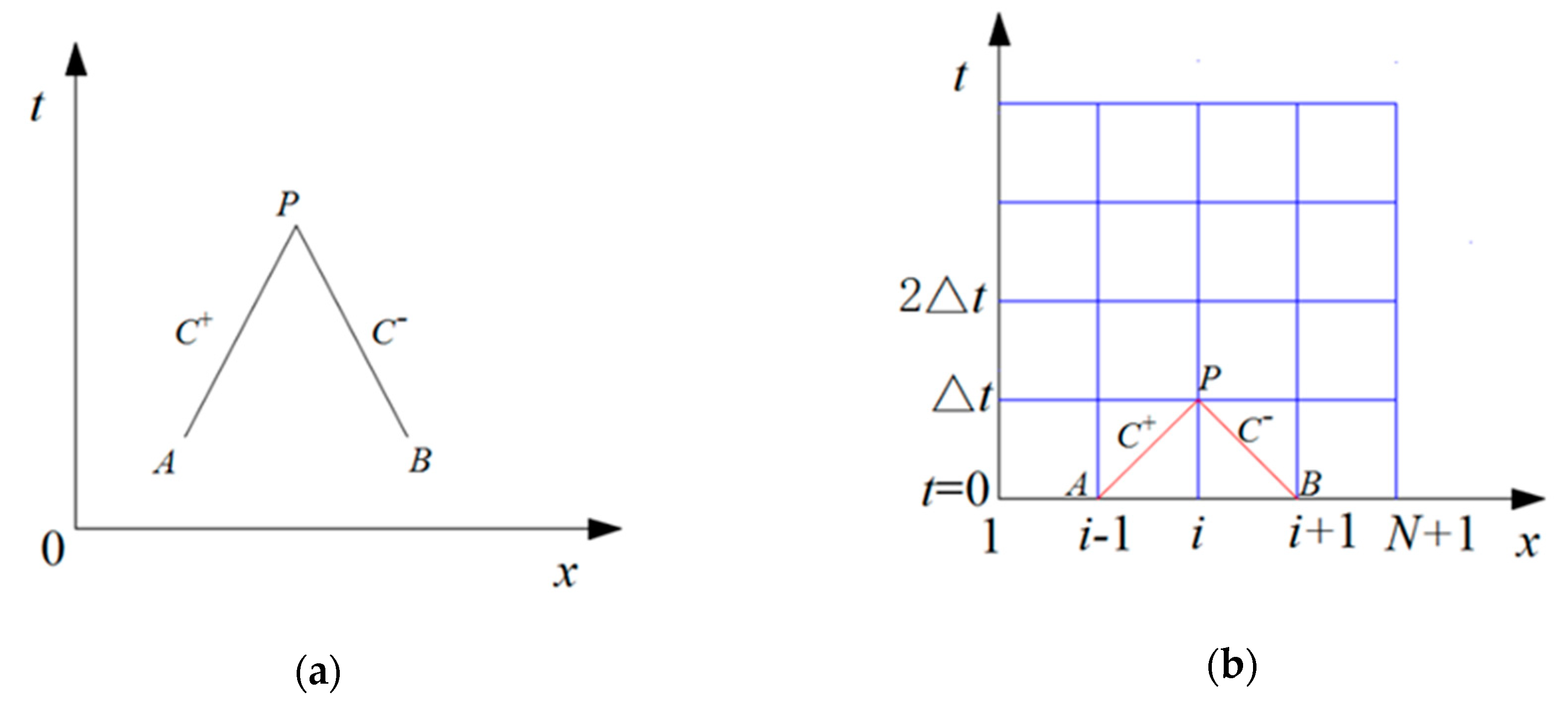 Energies 12 02498 g001