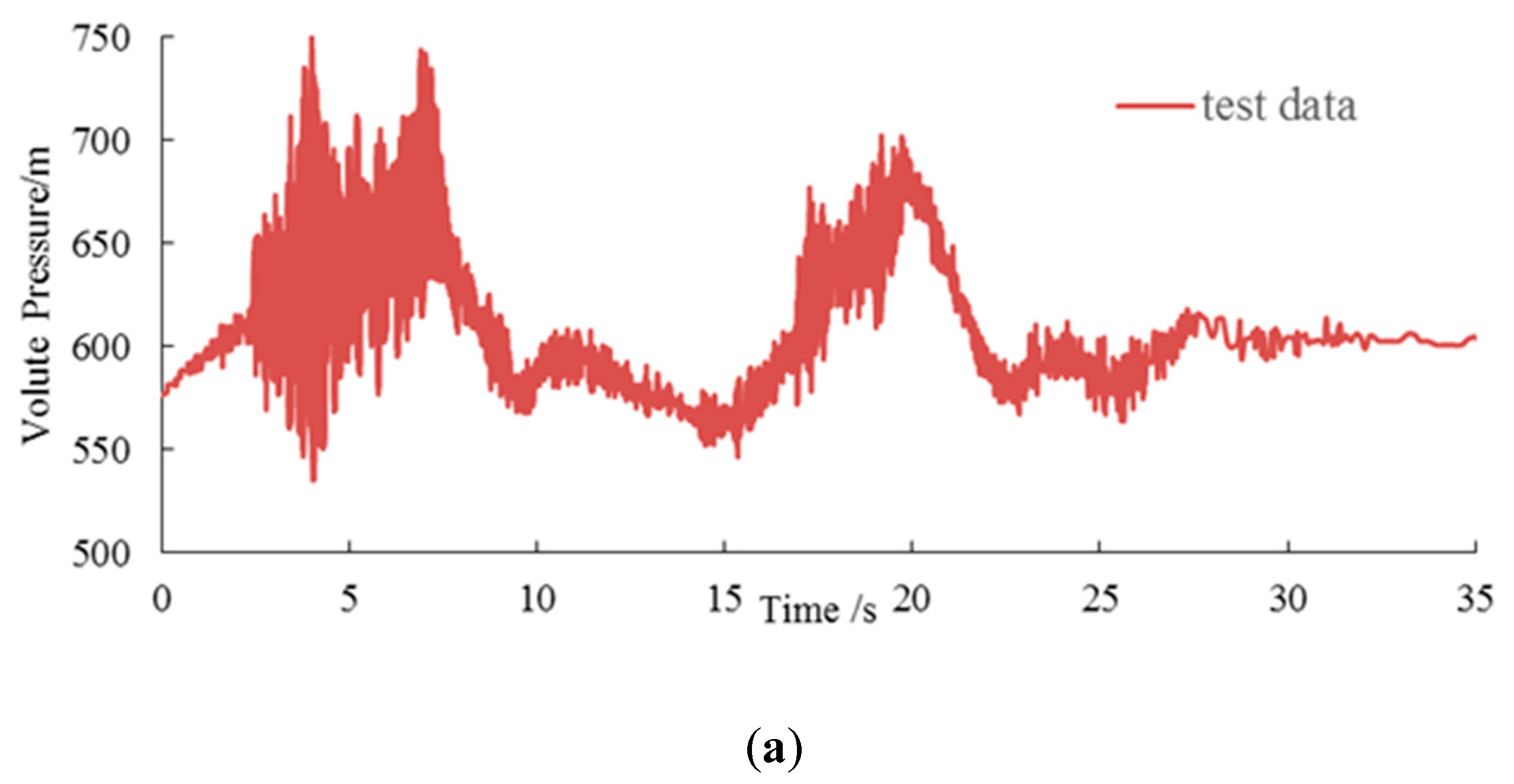 Energies 12 02498 g007a