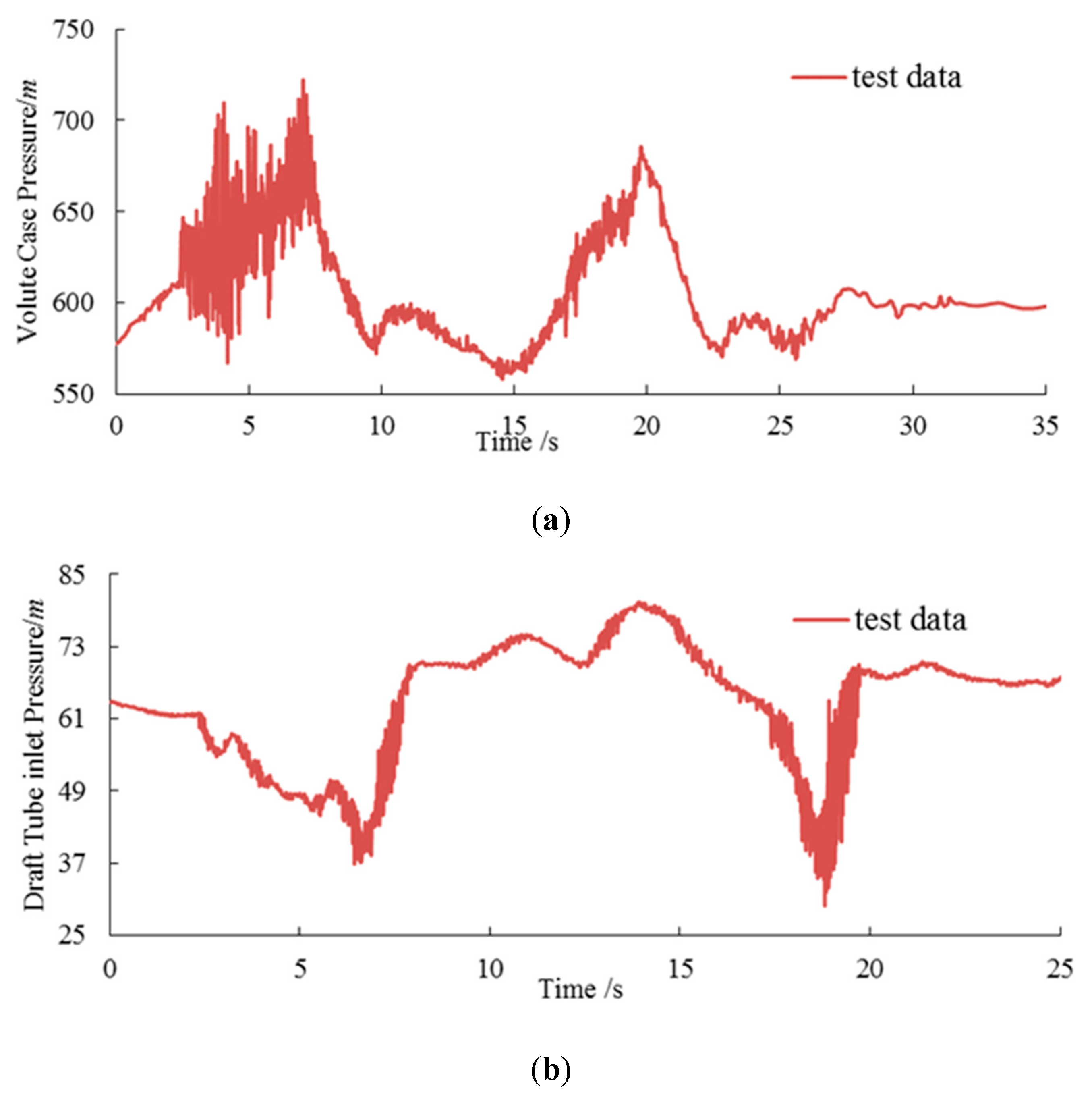 Energies 12 02498 g008