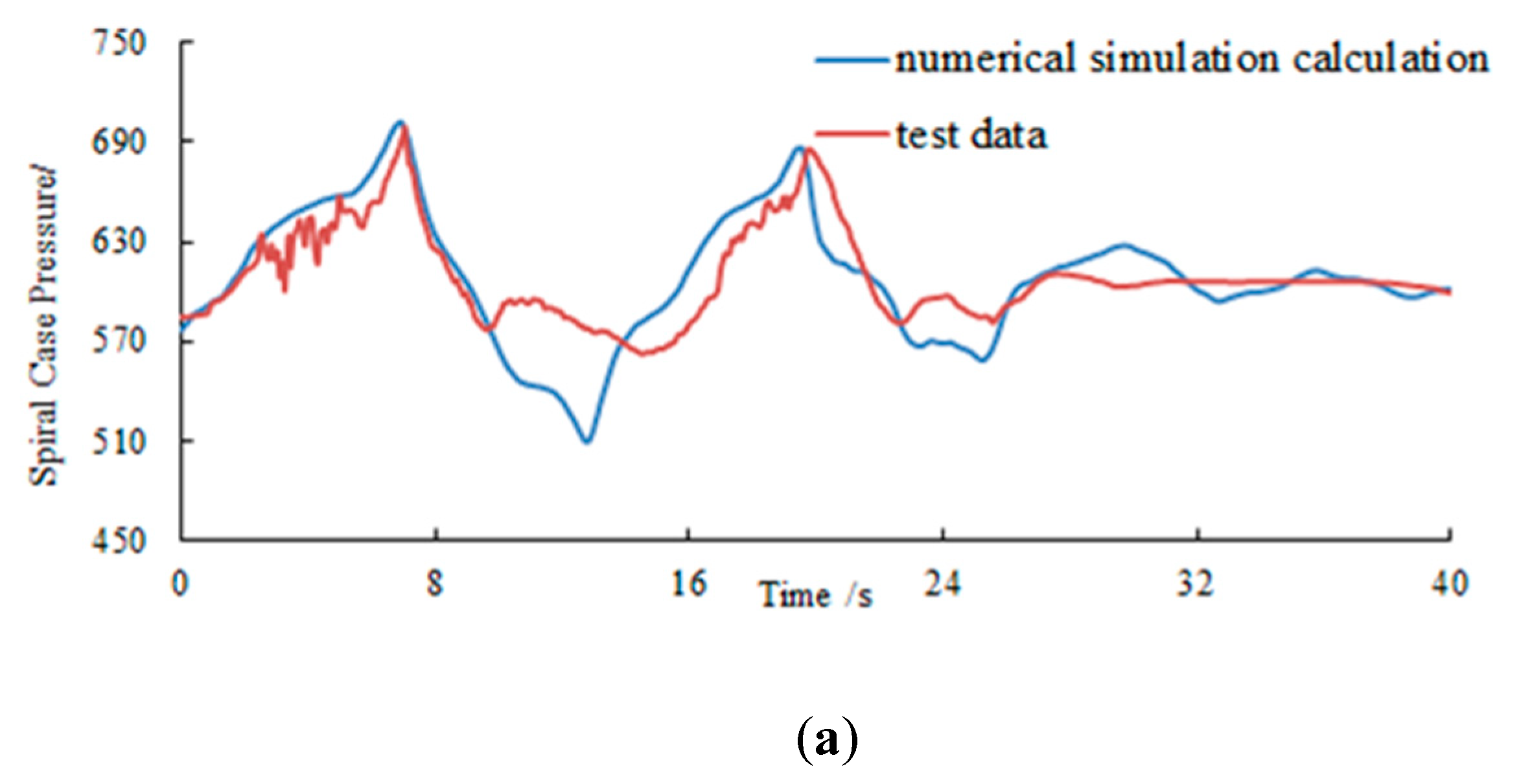 Energies 12 02498 g009a