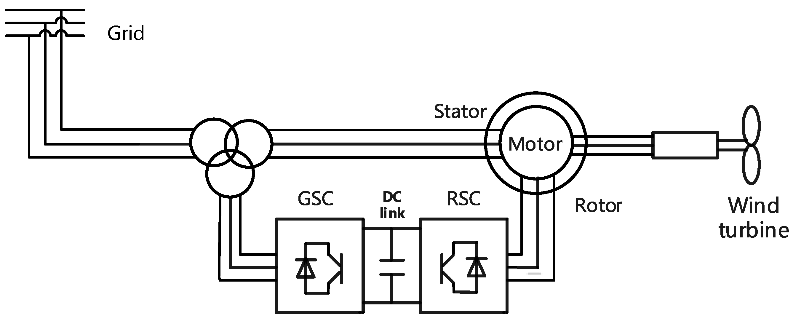 Energies 12 02500 g002