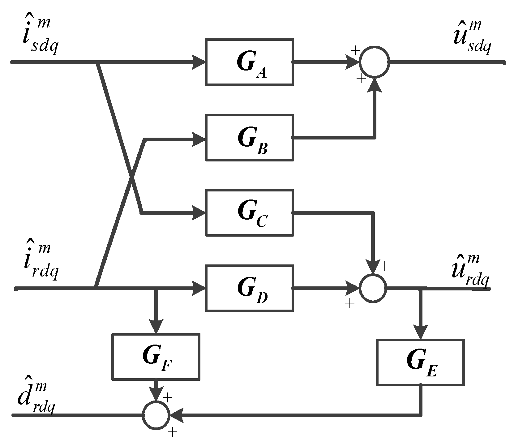 Energies 12 02500 g005