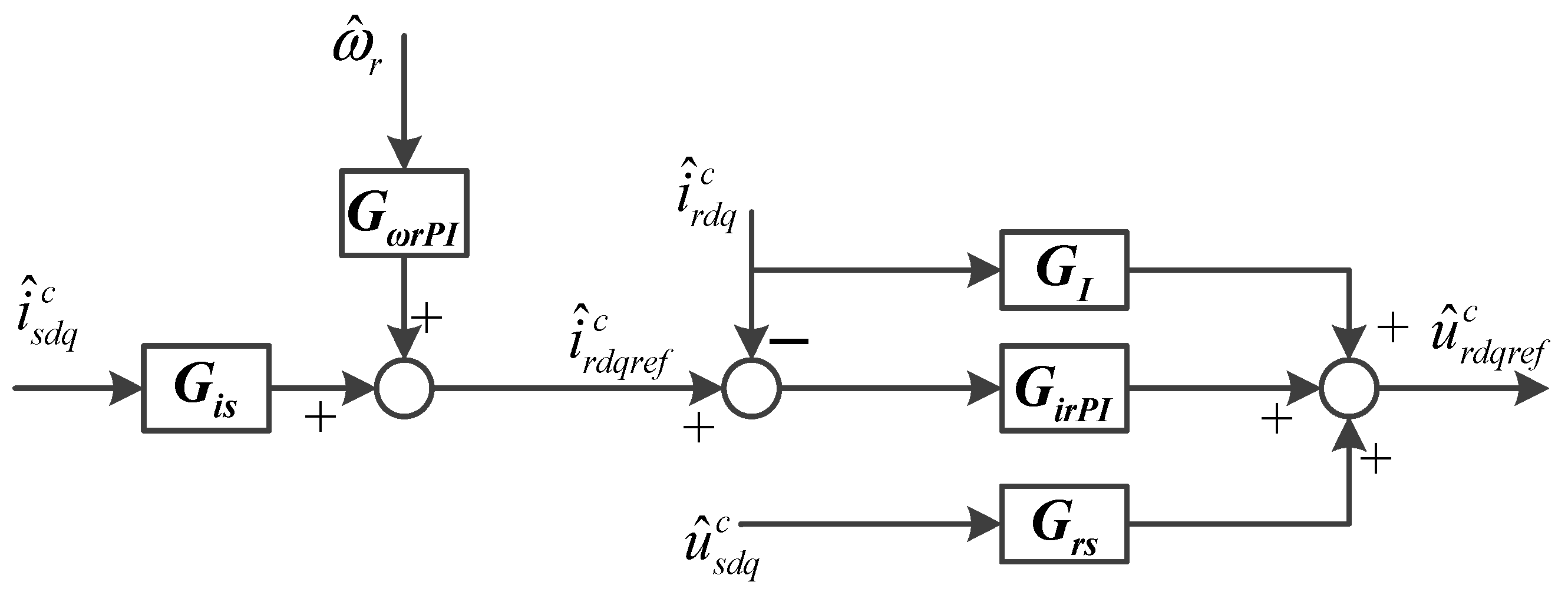 Energies 12 02500 g006