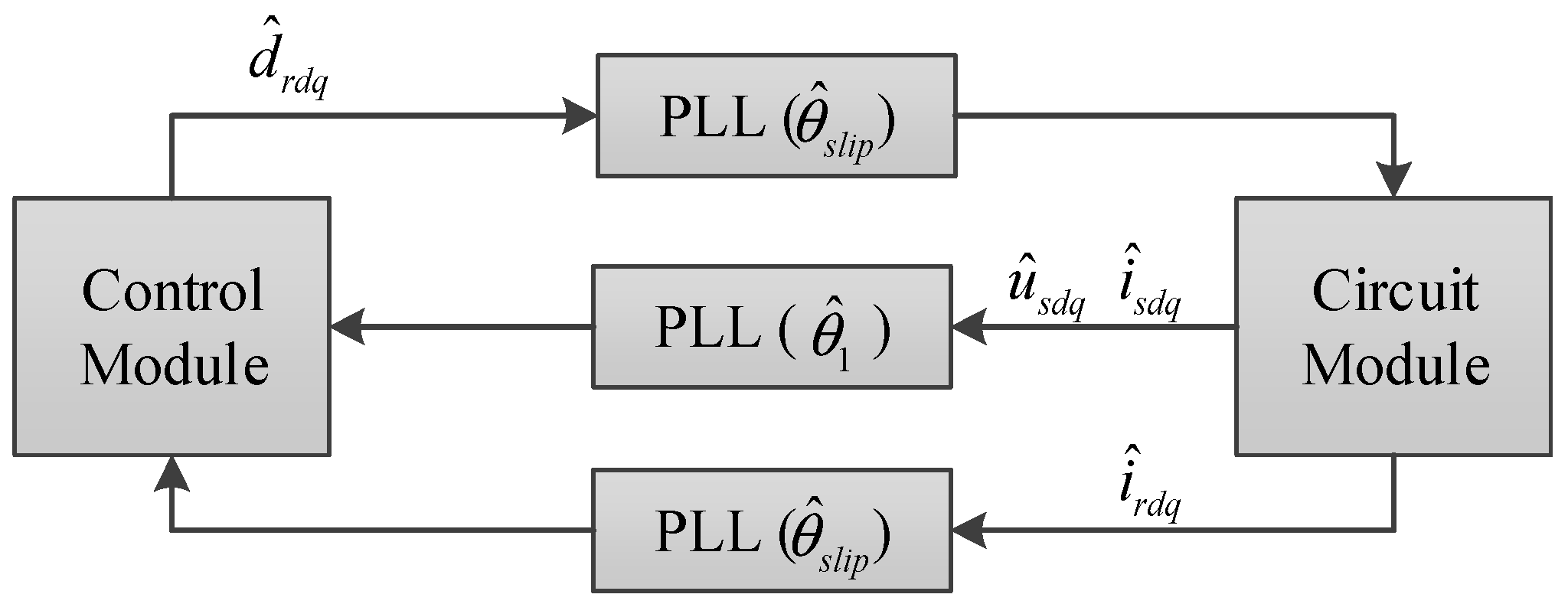 Energies 12 02500 g007