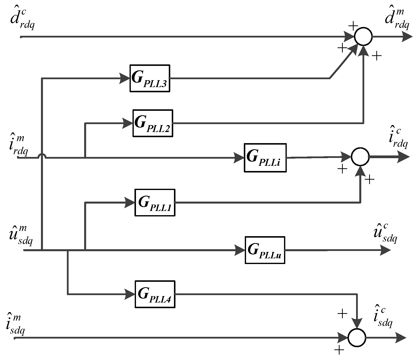 Energies 12 02500 g008