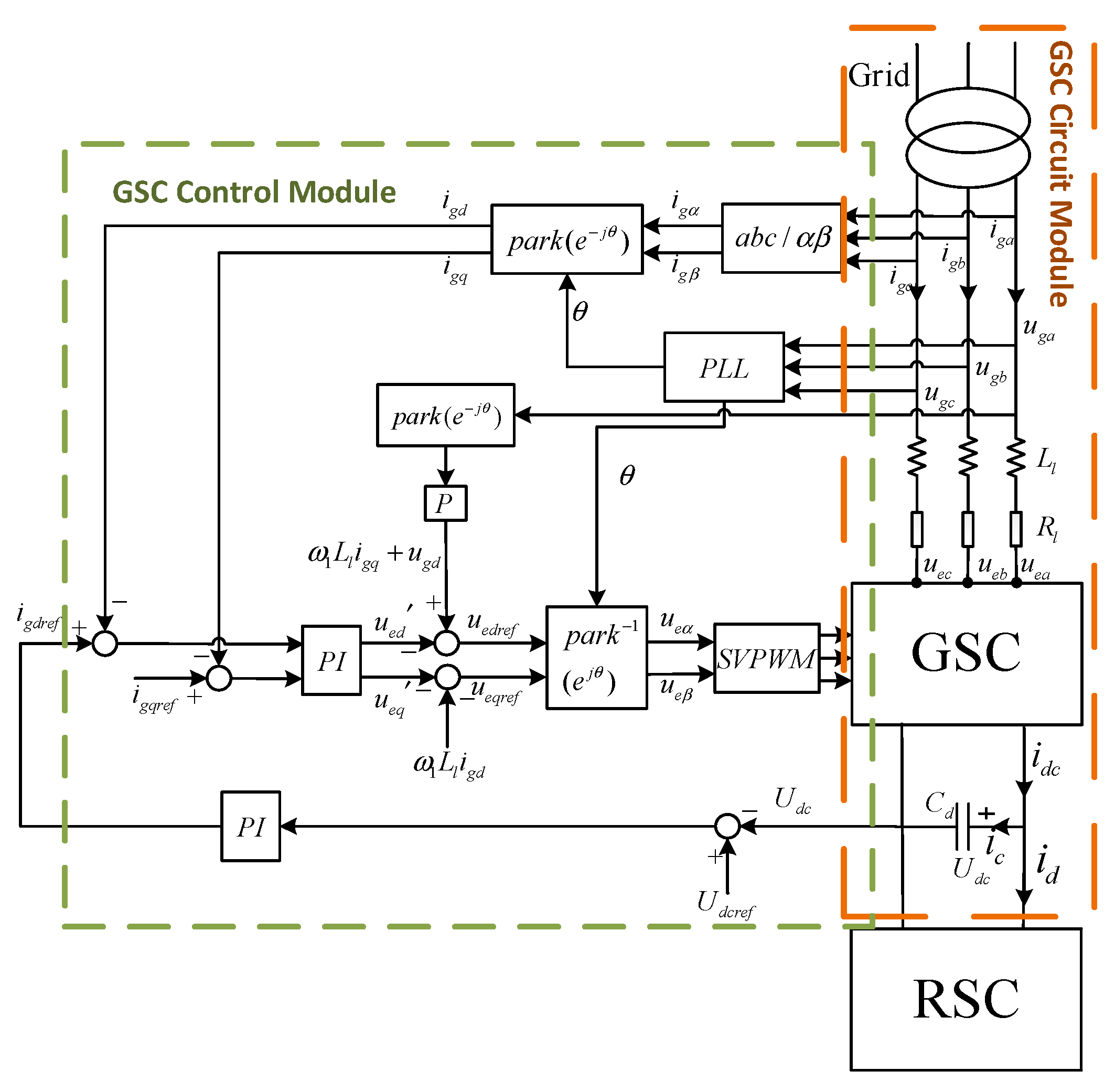 Energies 12 02500 g009