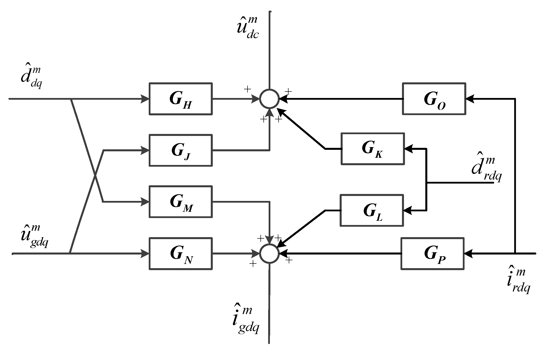 Energies 12 02500 g010