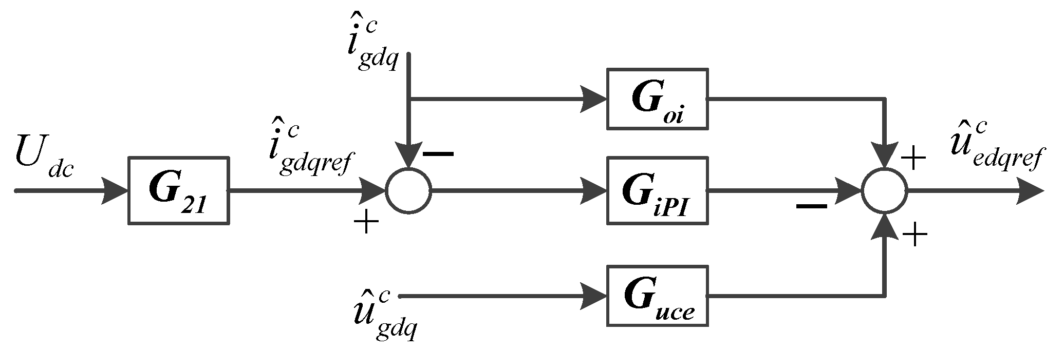 Energies 12 02500 g011
