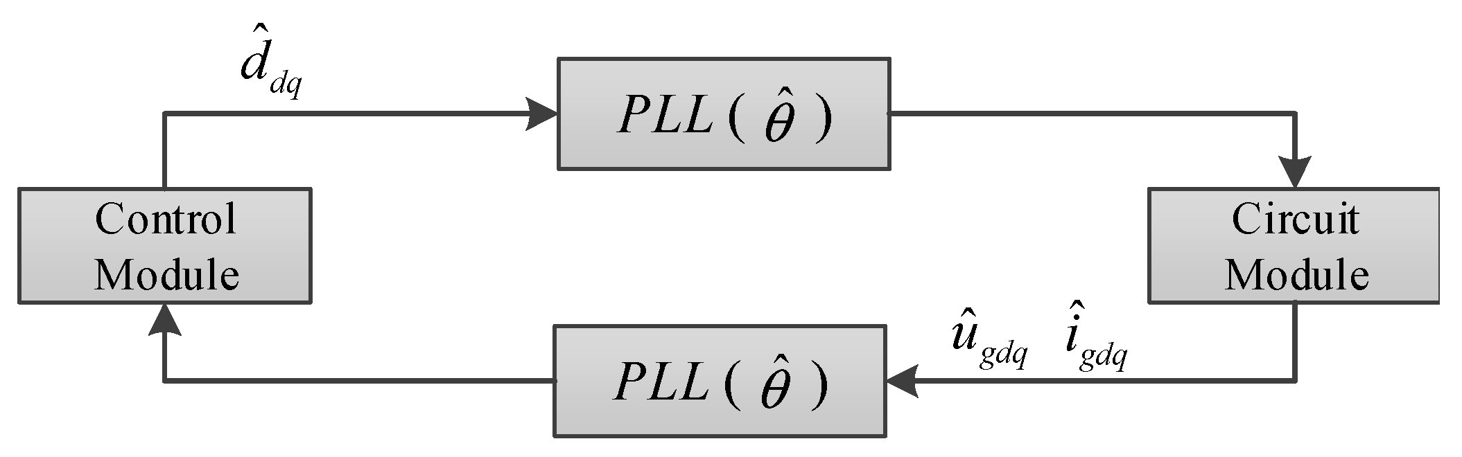 Energies 12 02500 g012