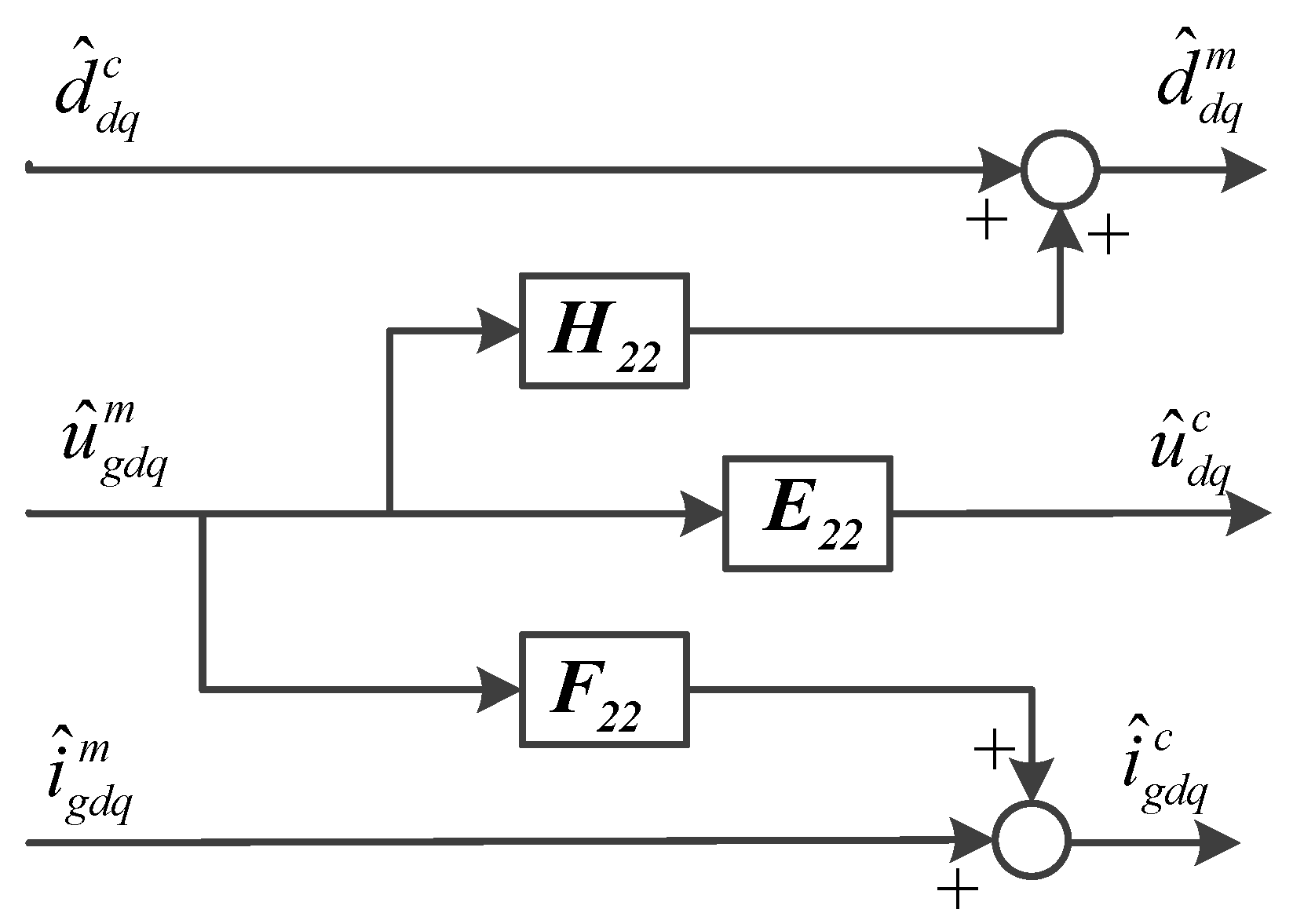 Energies 12 02500 g013