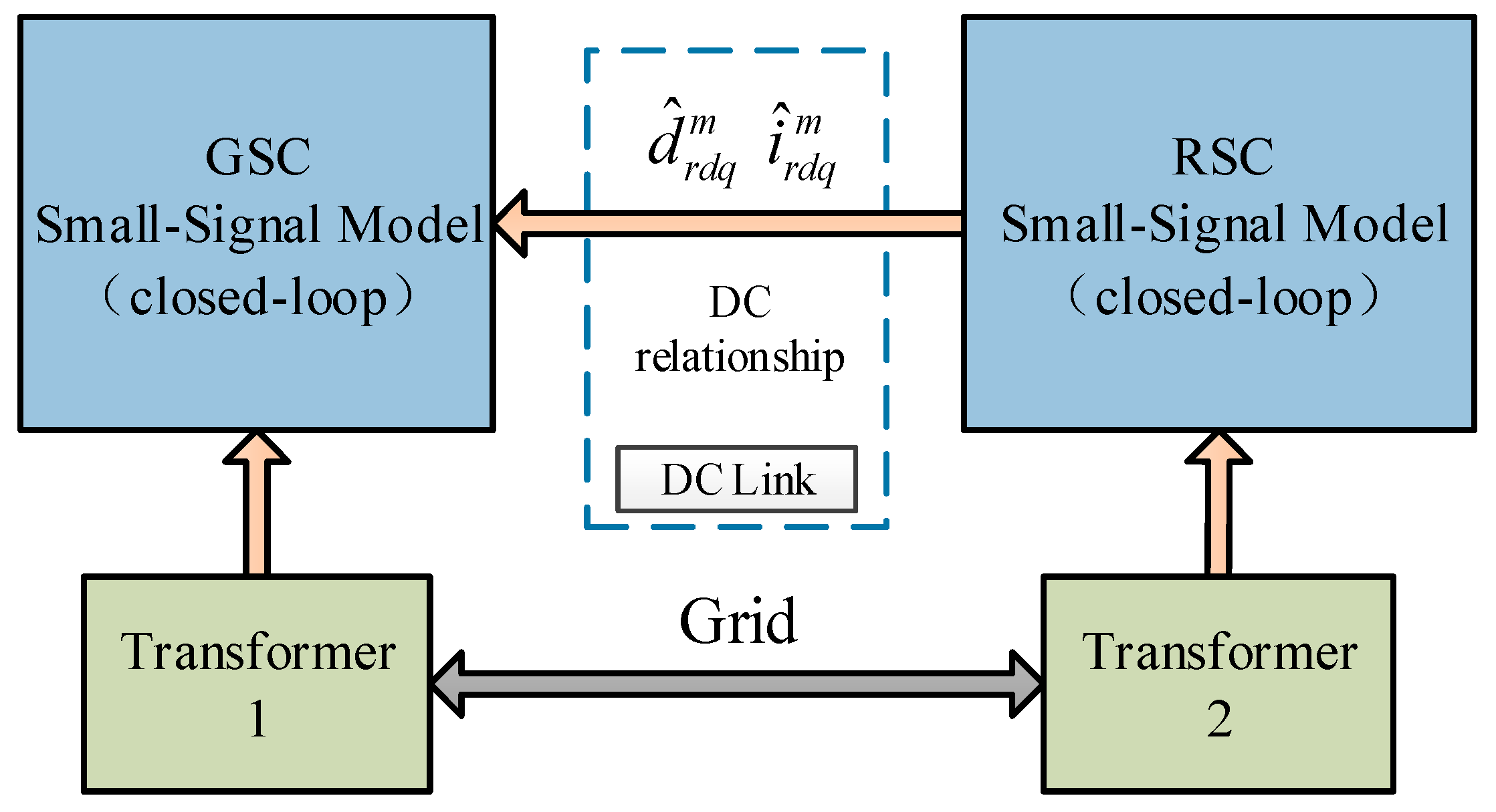 Energies 12 02500 g014
