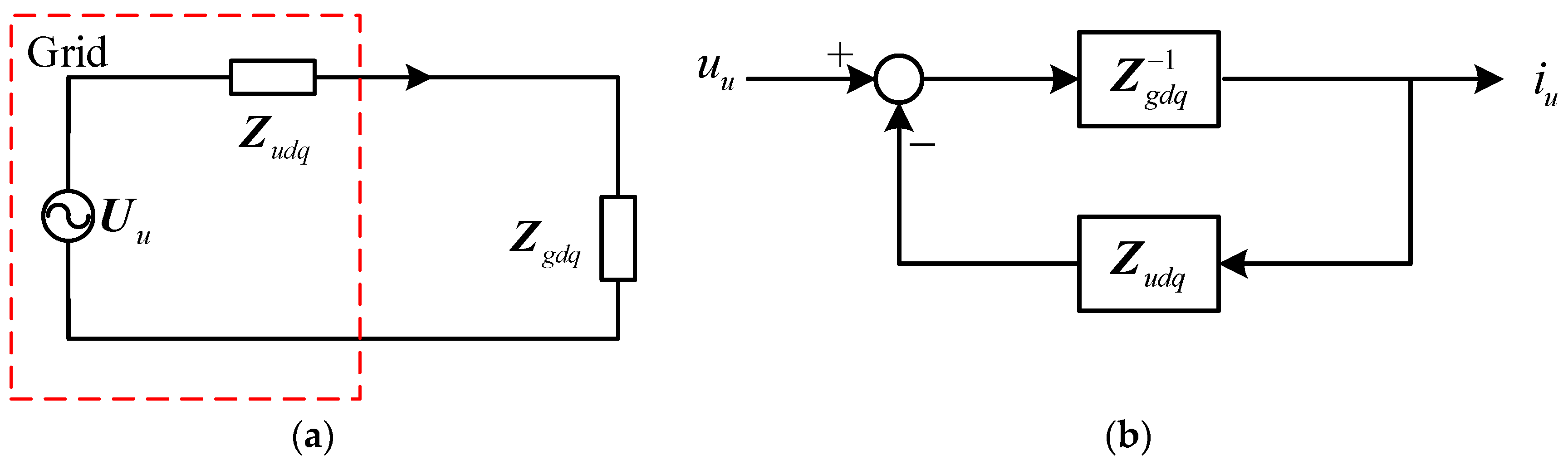 Energies 12 02500 g015