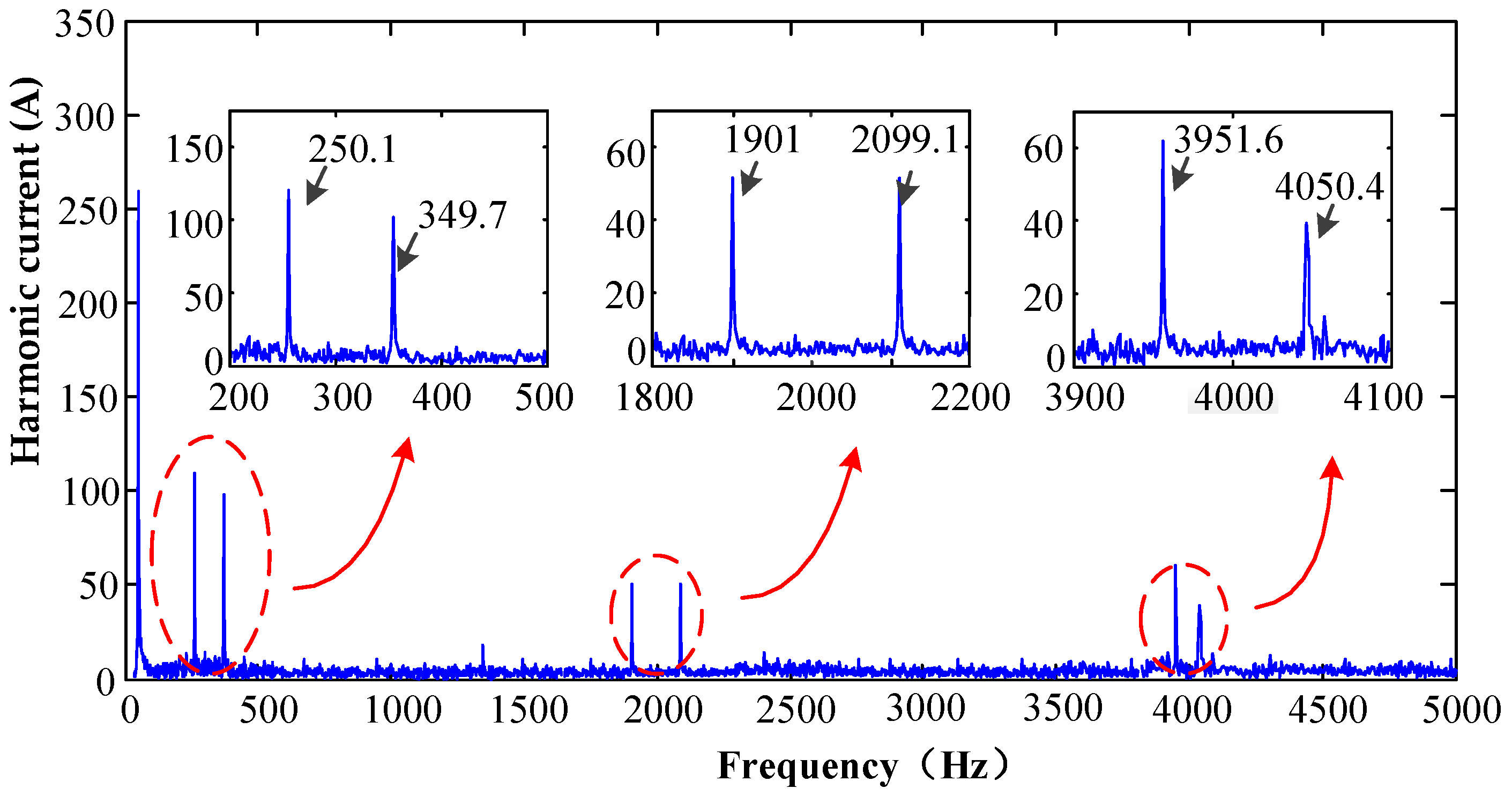 Energies 12 02500 g021