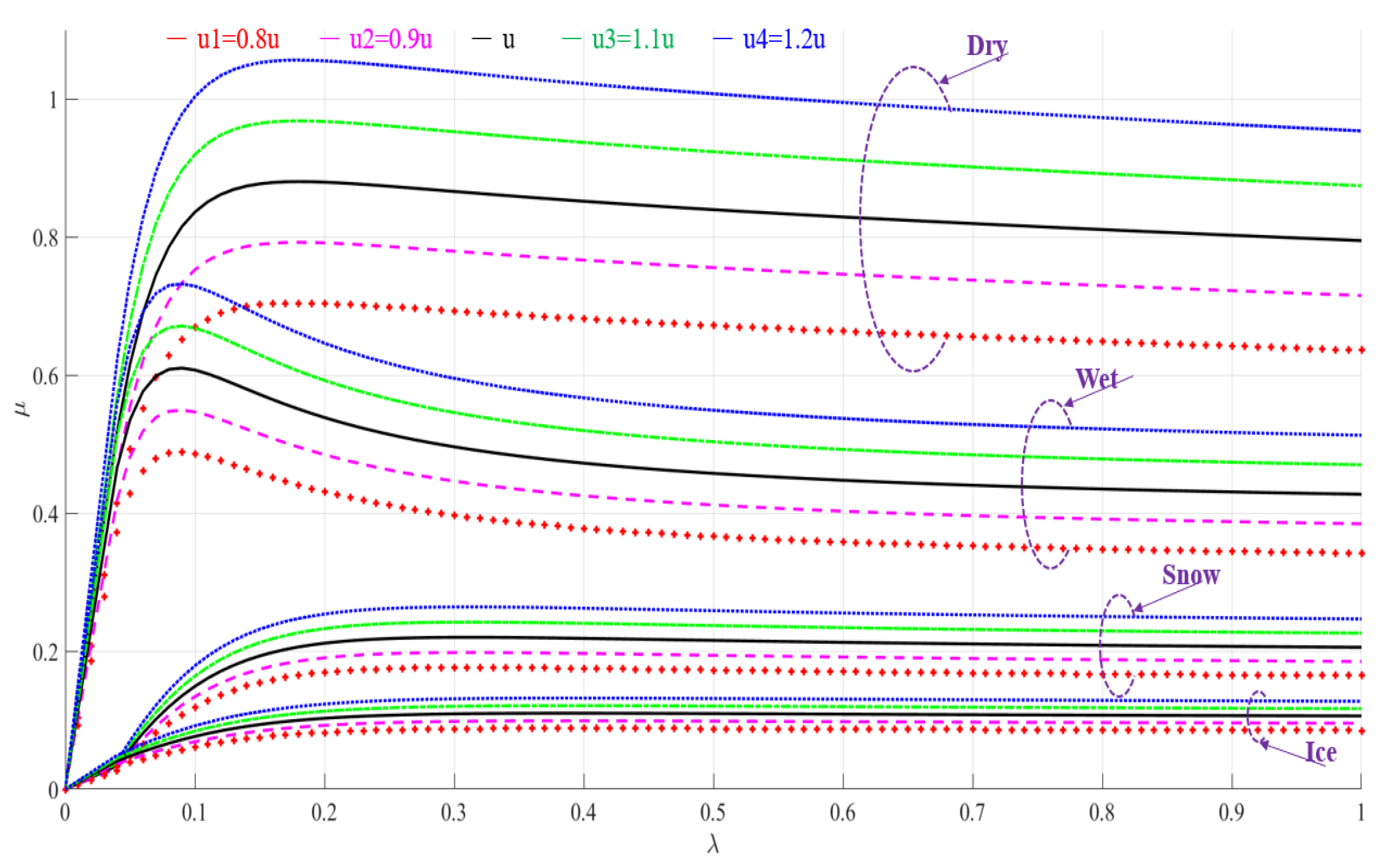 Energies 12 02501 g010
