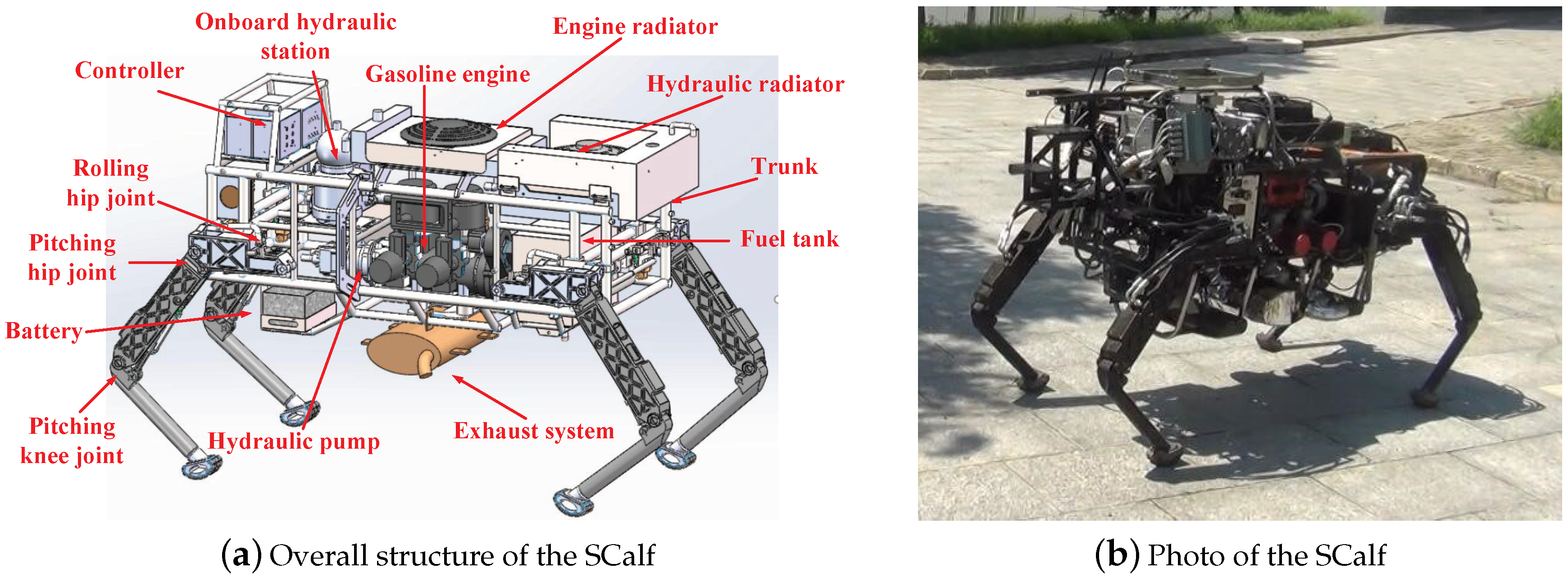 Energies 12 02514 g001