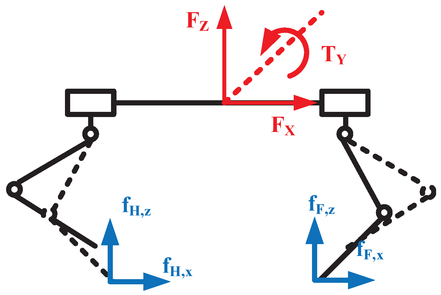 Energies 12 02514 g005