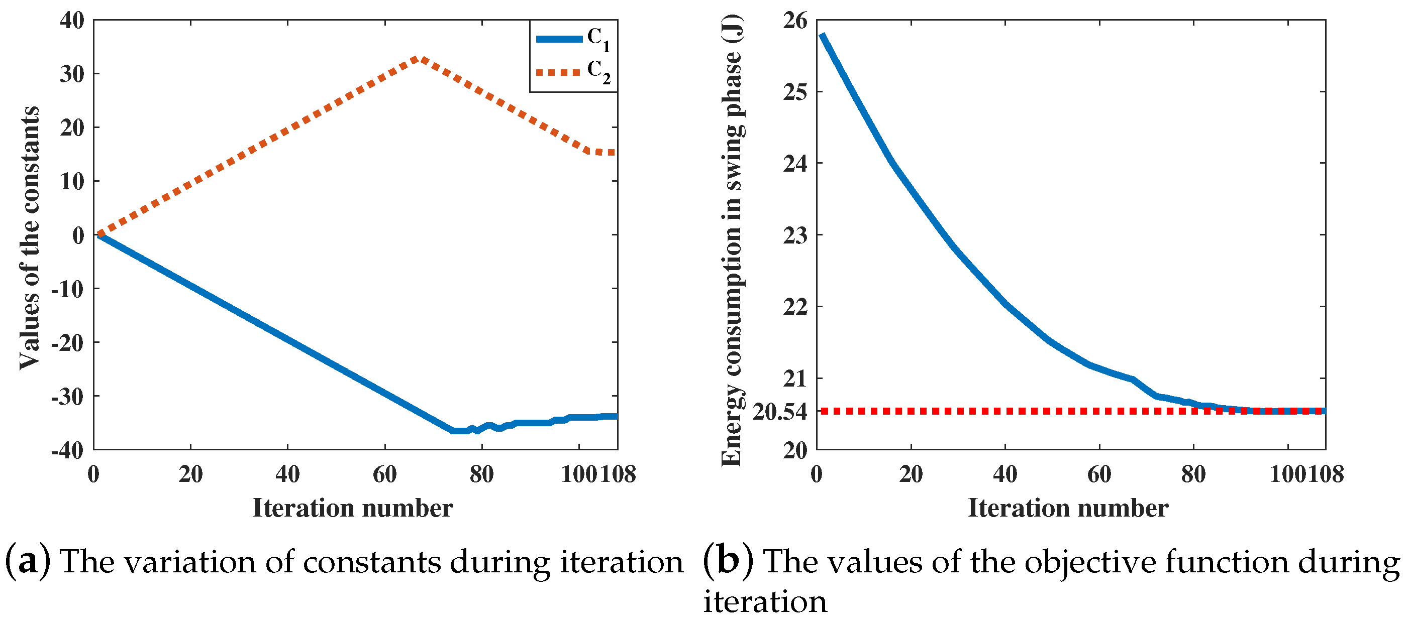 Energies 12 02514 g008