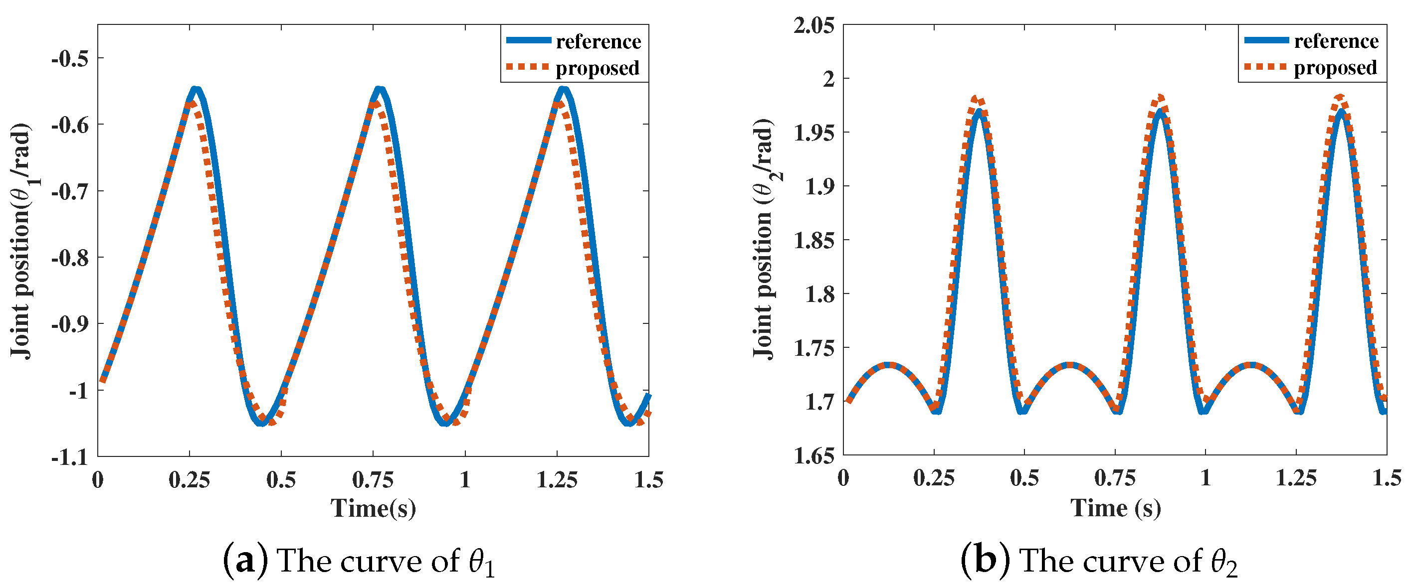 Energies 12 02514 g009