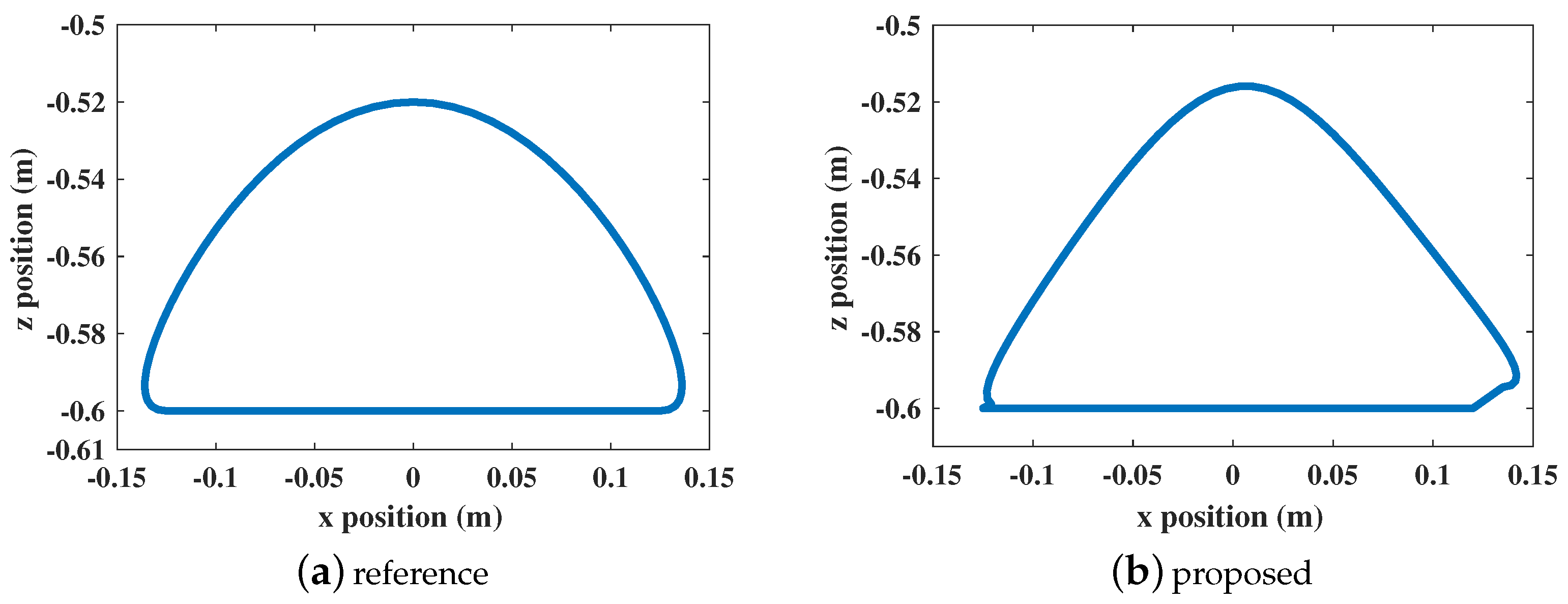 Energies 12 02514 g012