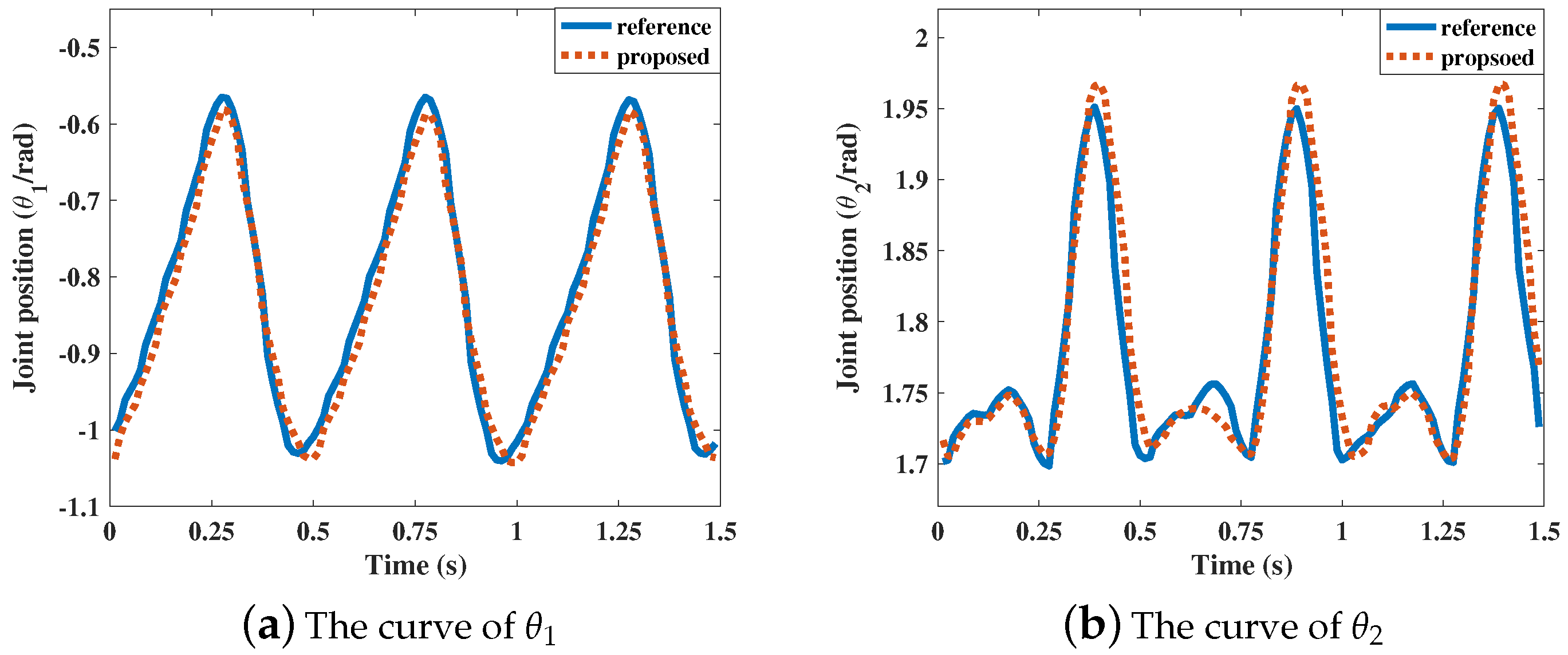 Energies 12 02514 g014