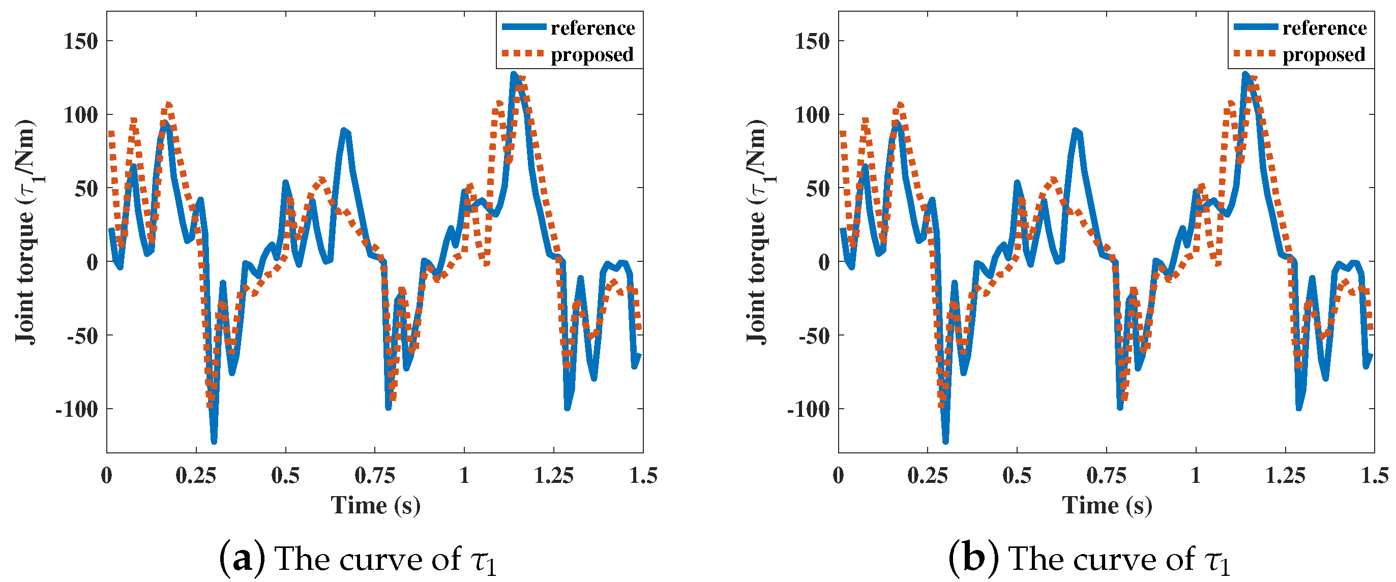 Energies 12 02514 g015