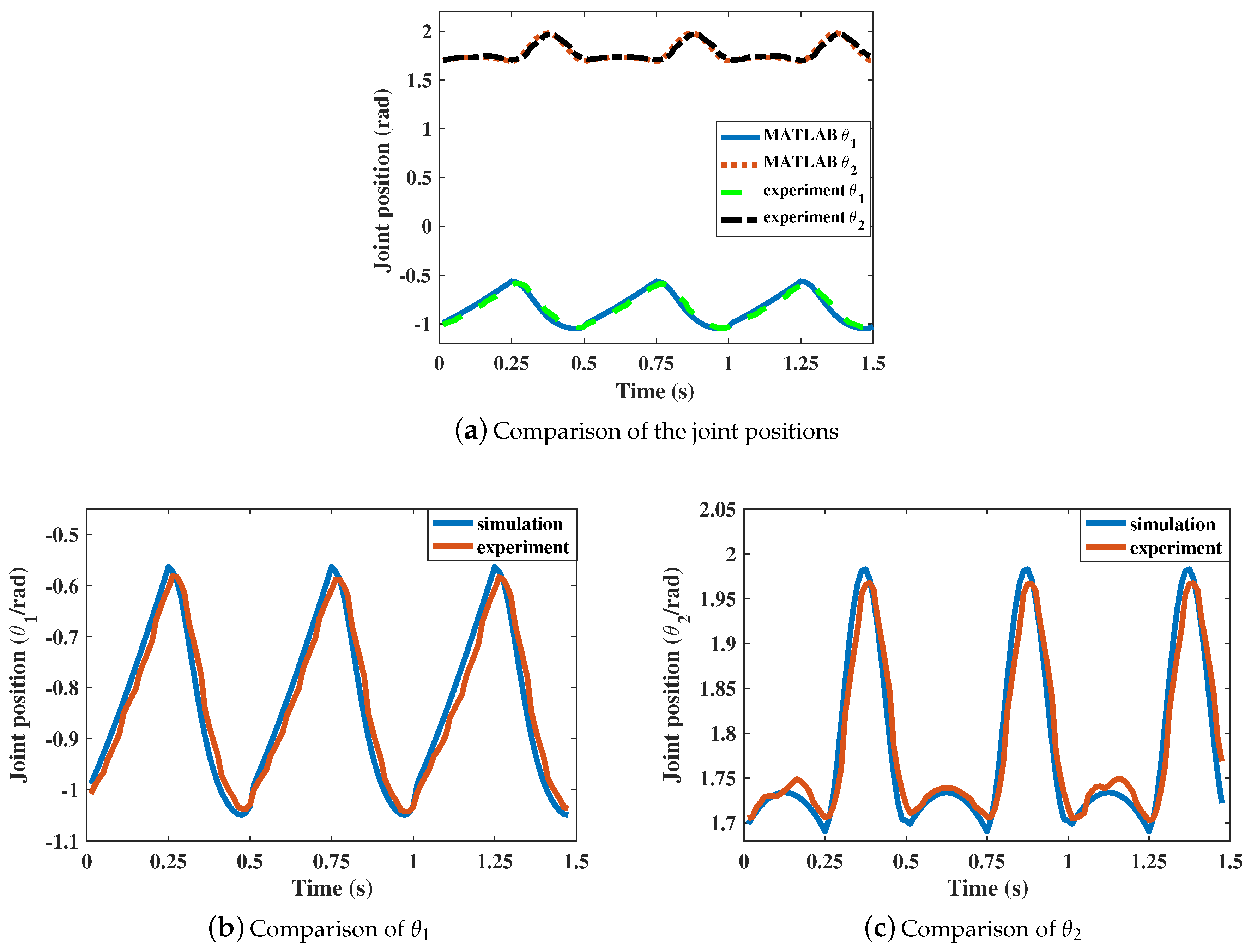 Energies 12 02514 g020
