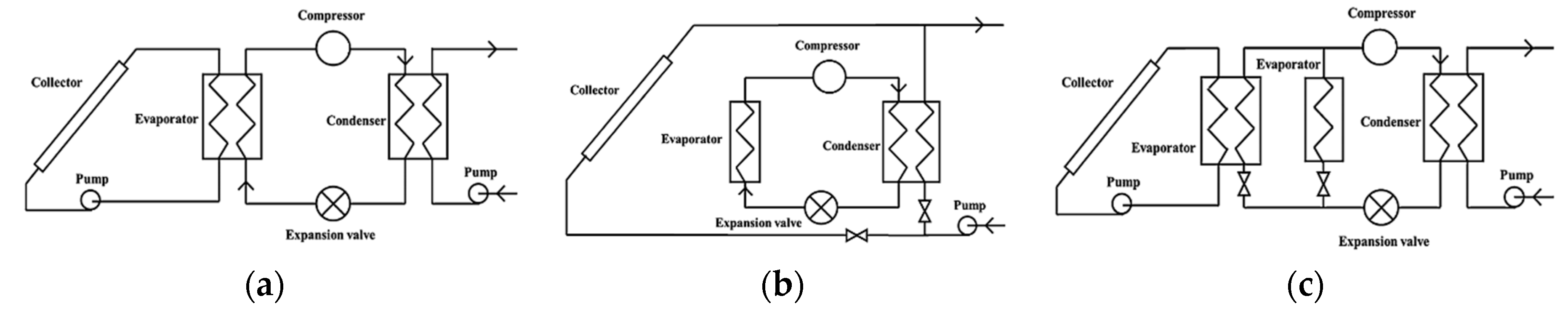 Energies 12 02515 g001