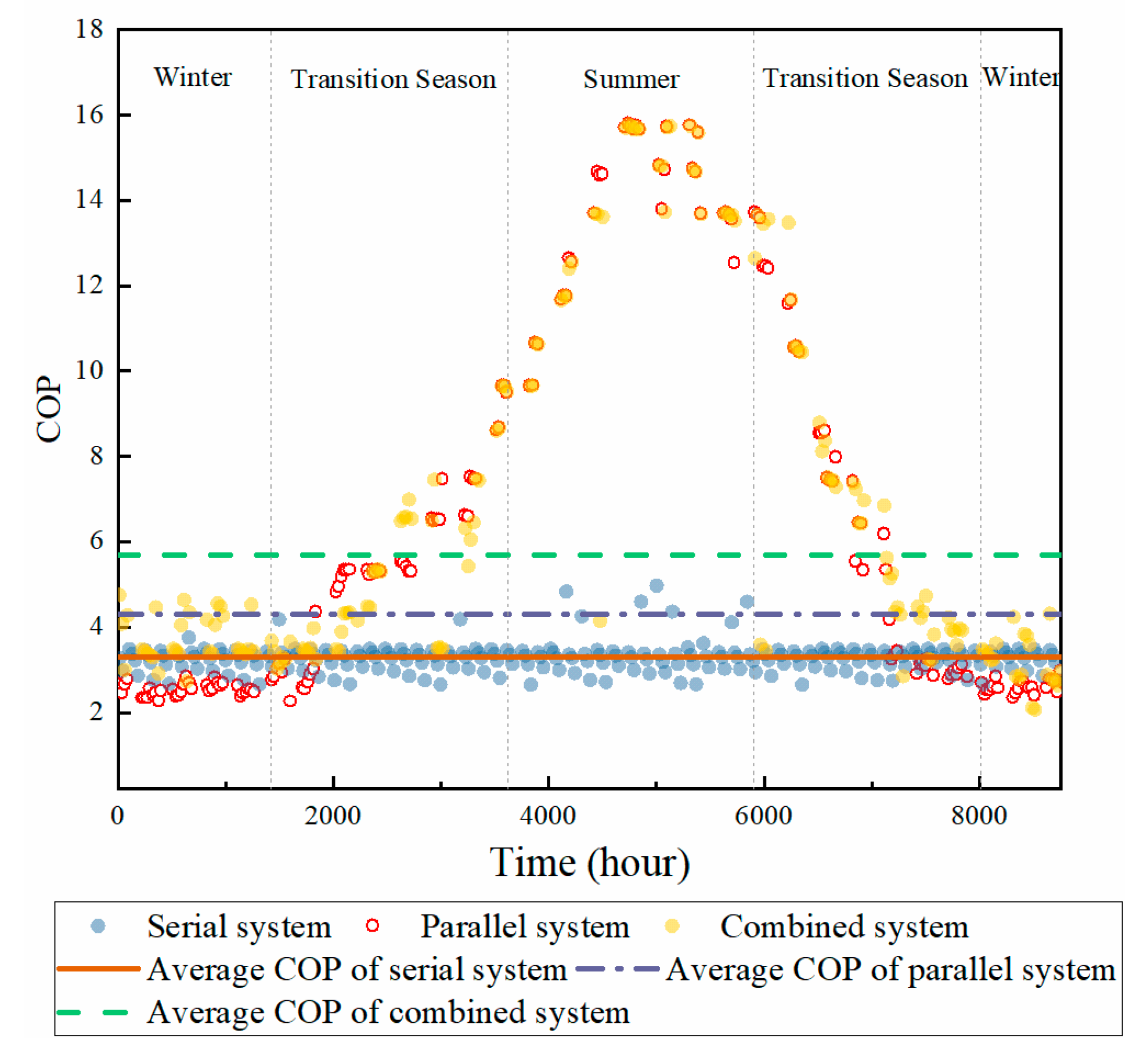 Energies 12 02515 g011