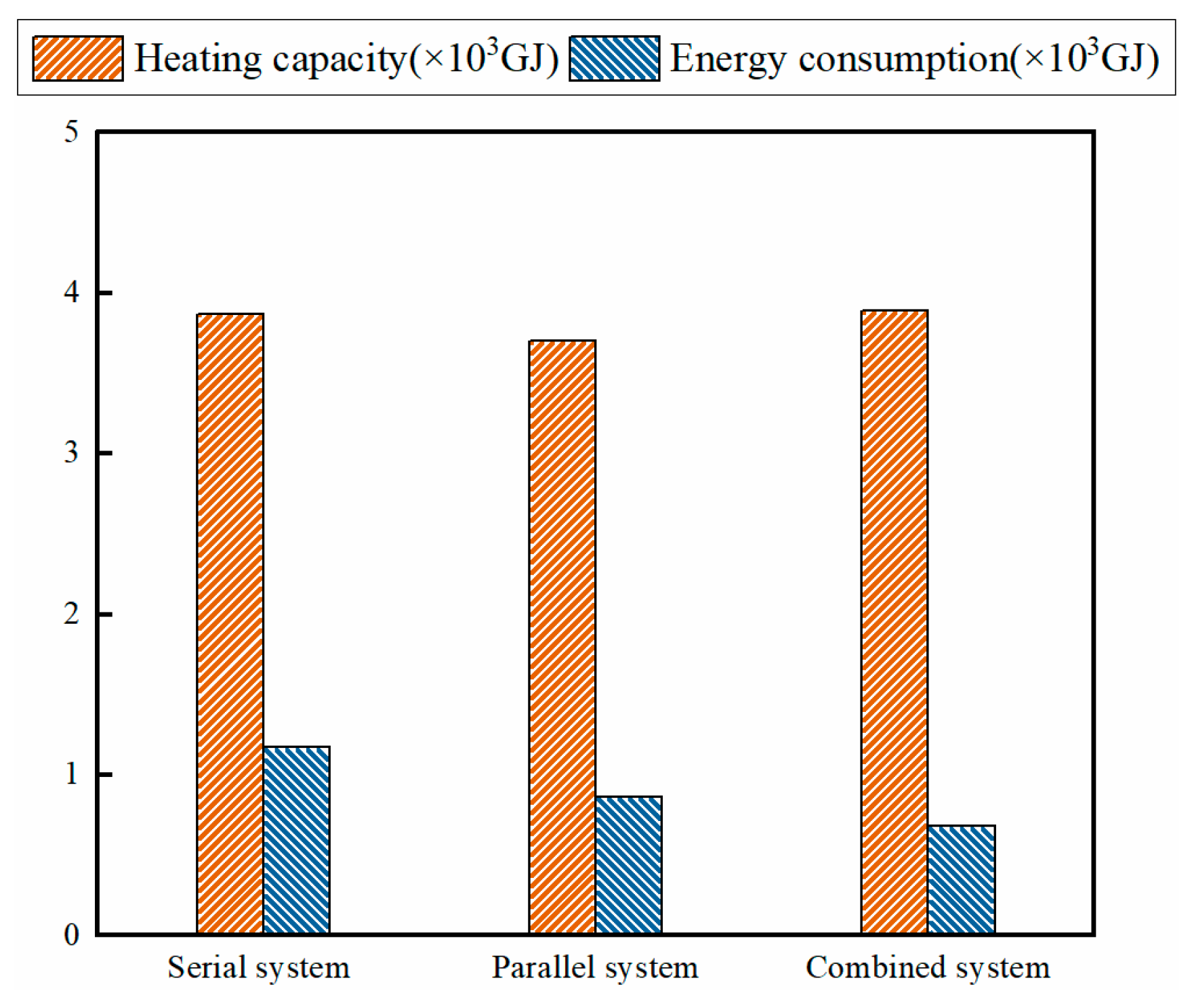 Energies 12 02515 g012