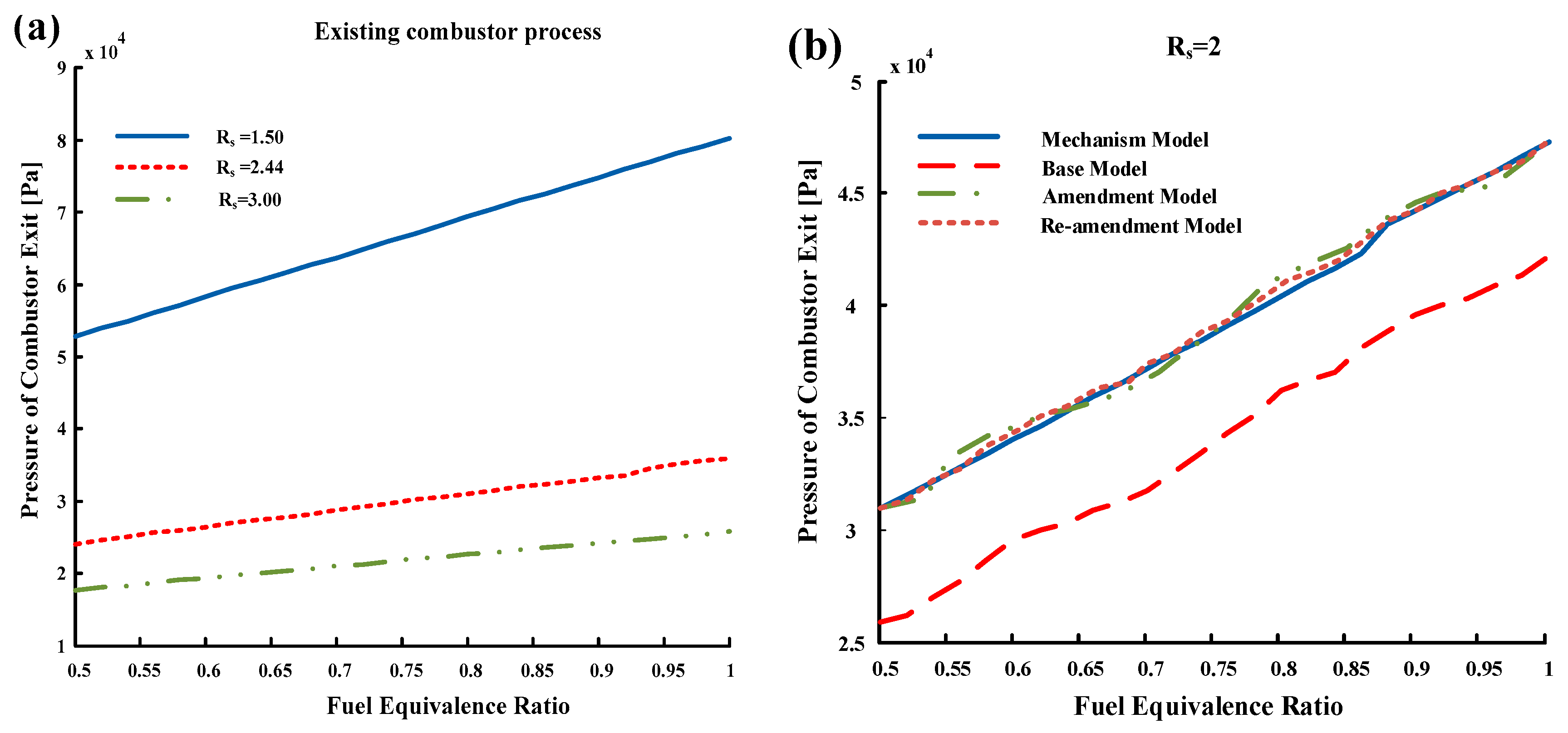 Energies 12 02516 g003