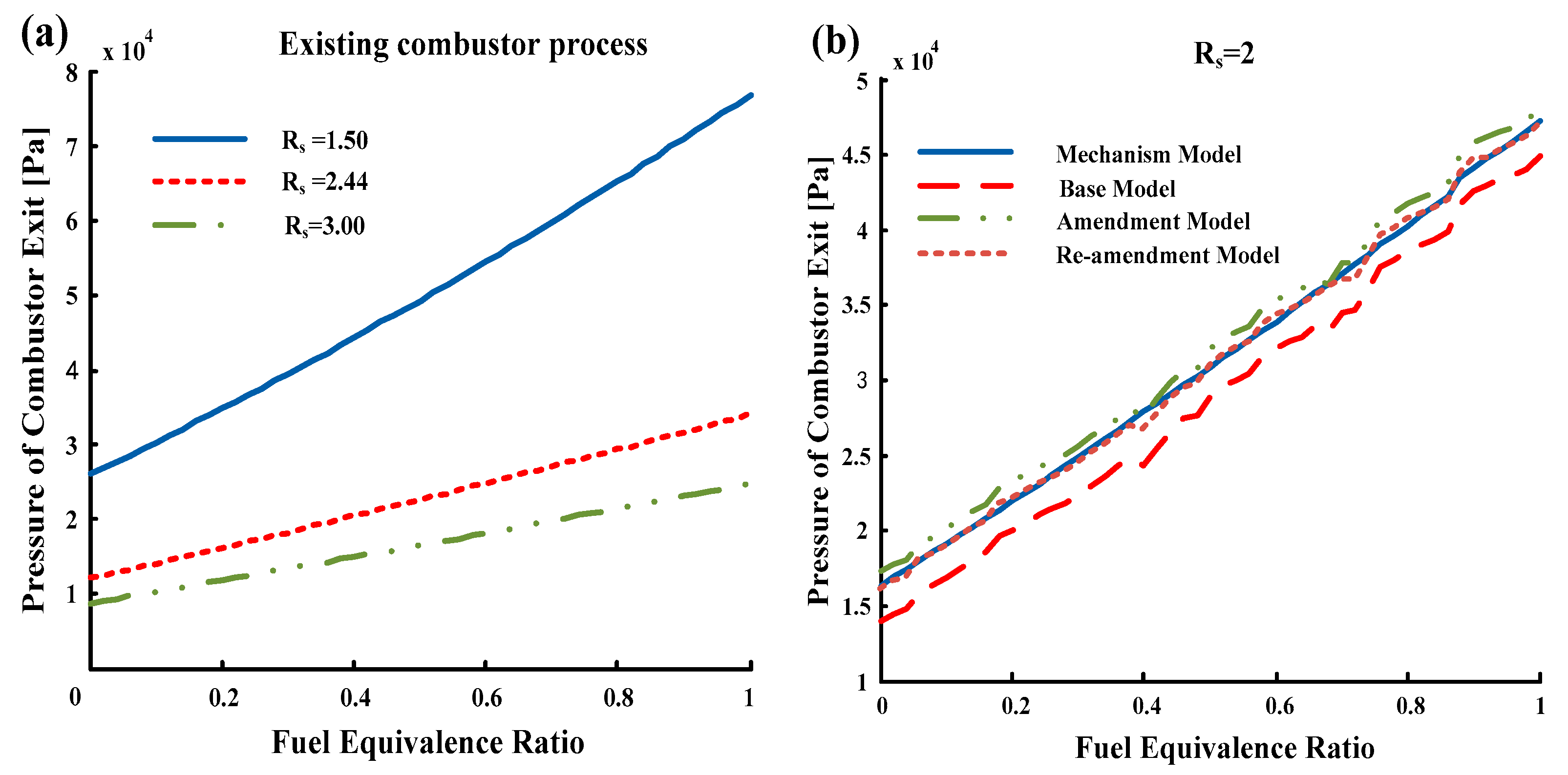 Energies 12 02516 g004