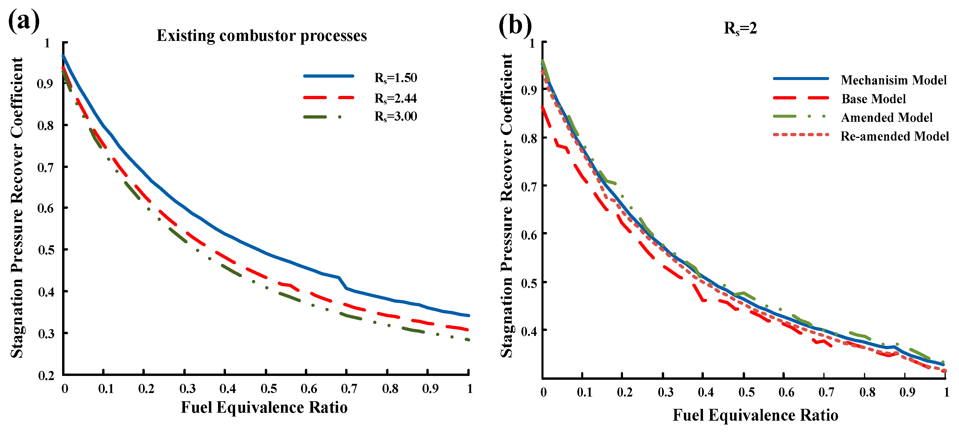 Energies 12 02516 g005