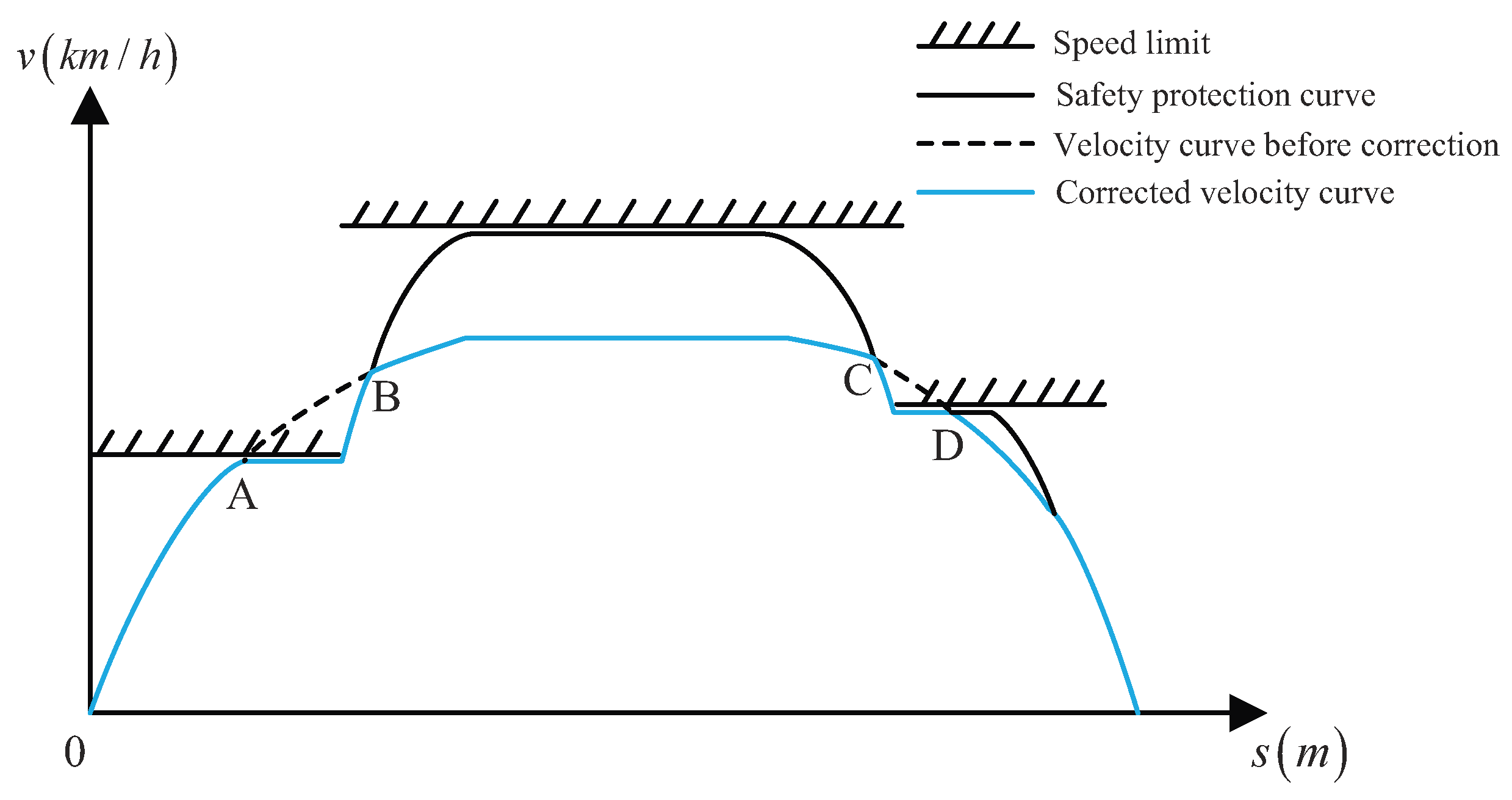 Energies 12 02518 g002