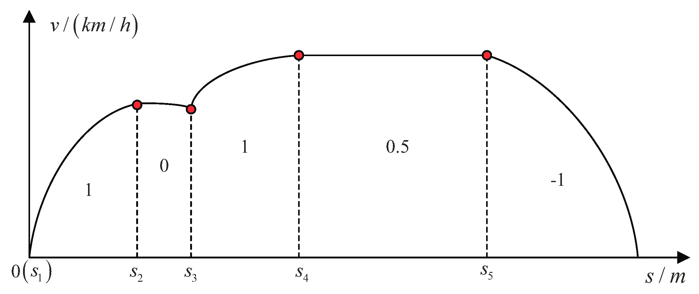 Energies 12 02518 g004