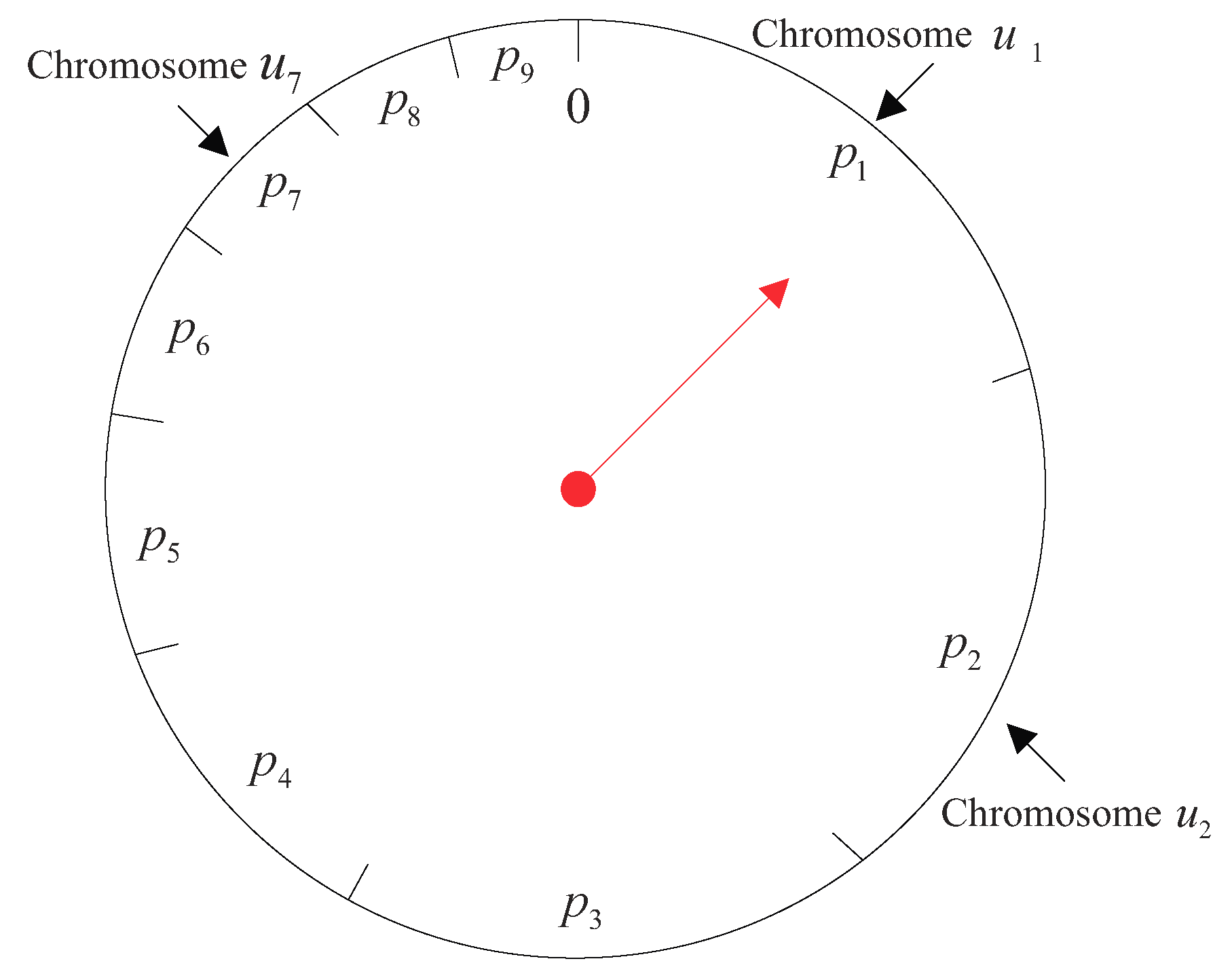Energies 12 02518 g005