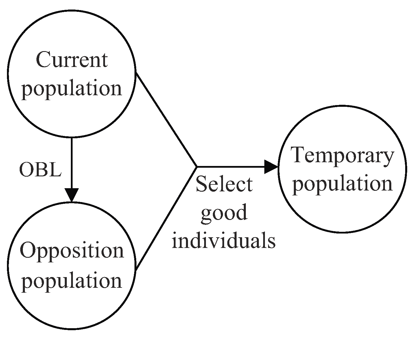 Energies 12 02518 g006