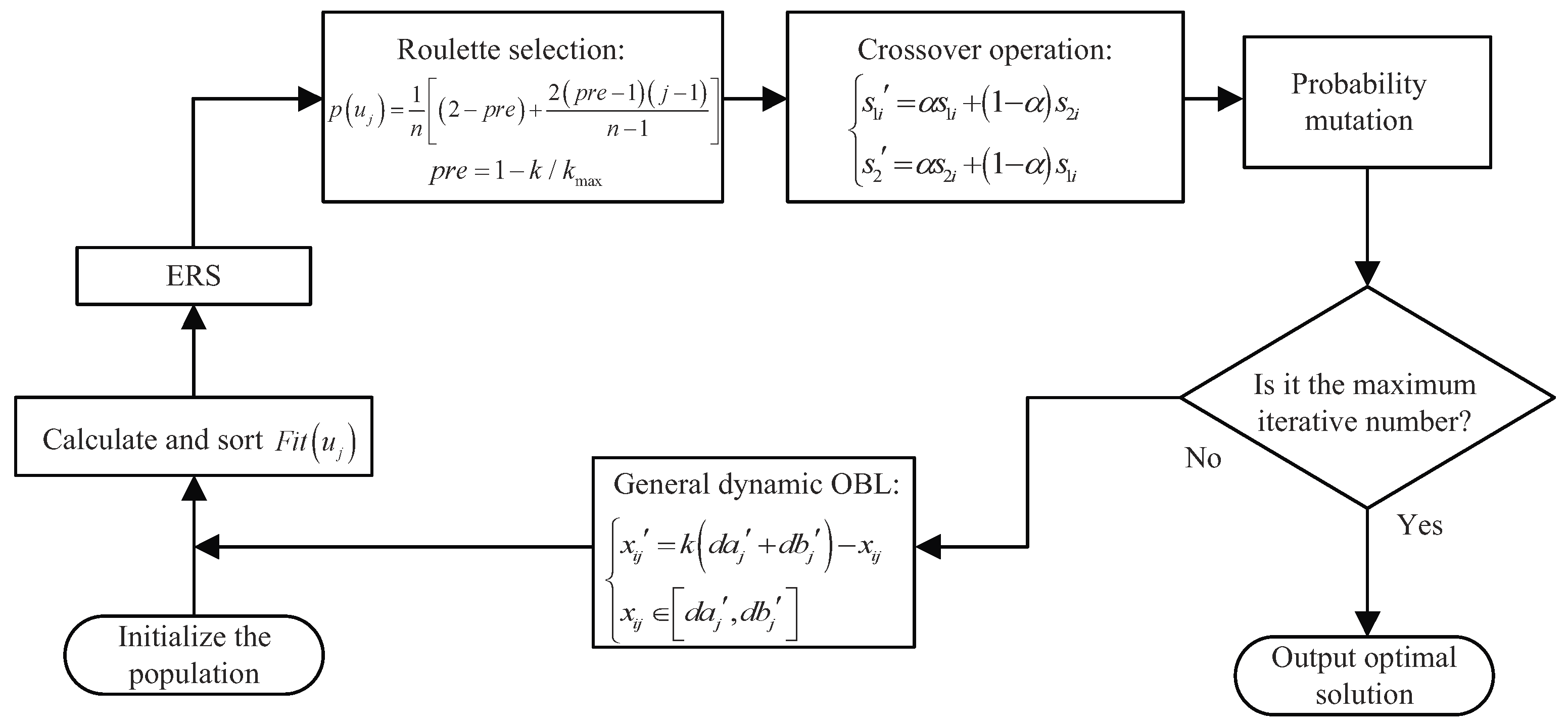 Energies 12 02518 g007
