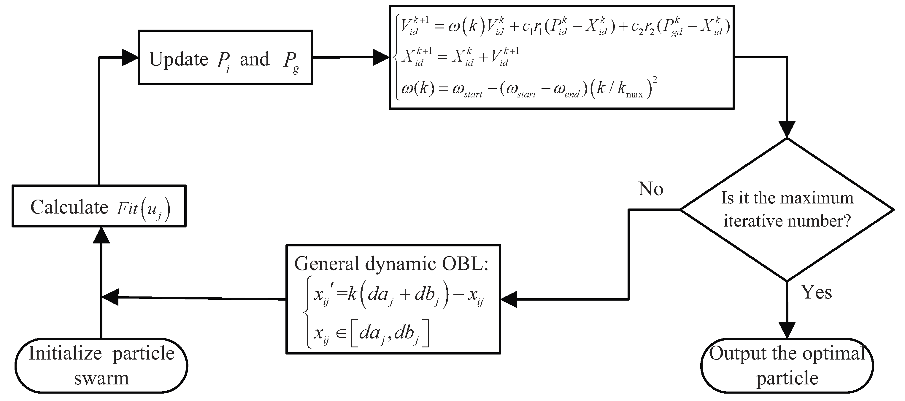 Energies 12 02518 g008