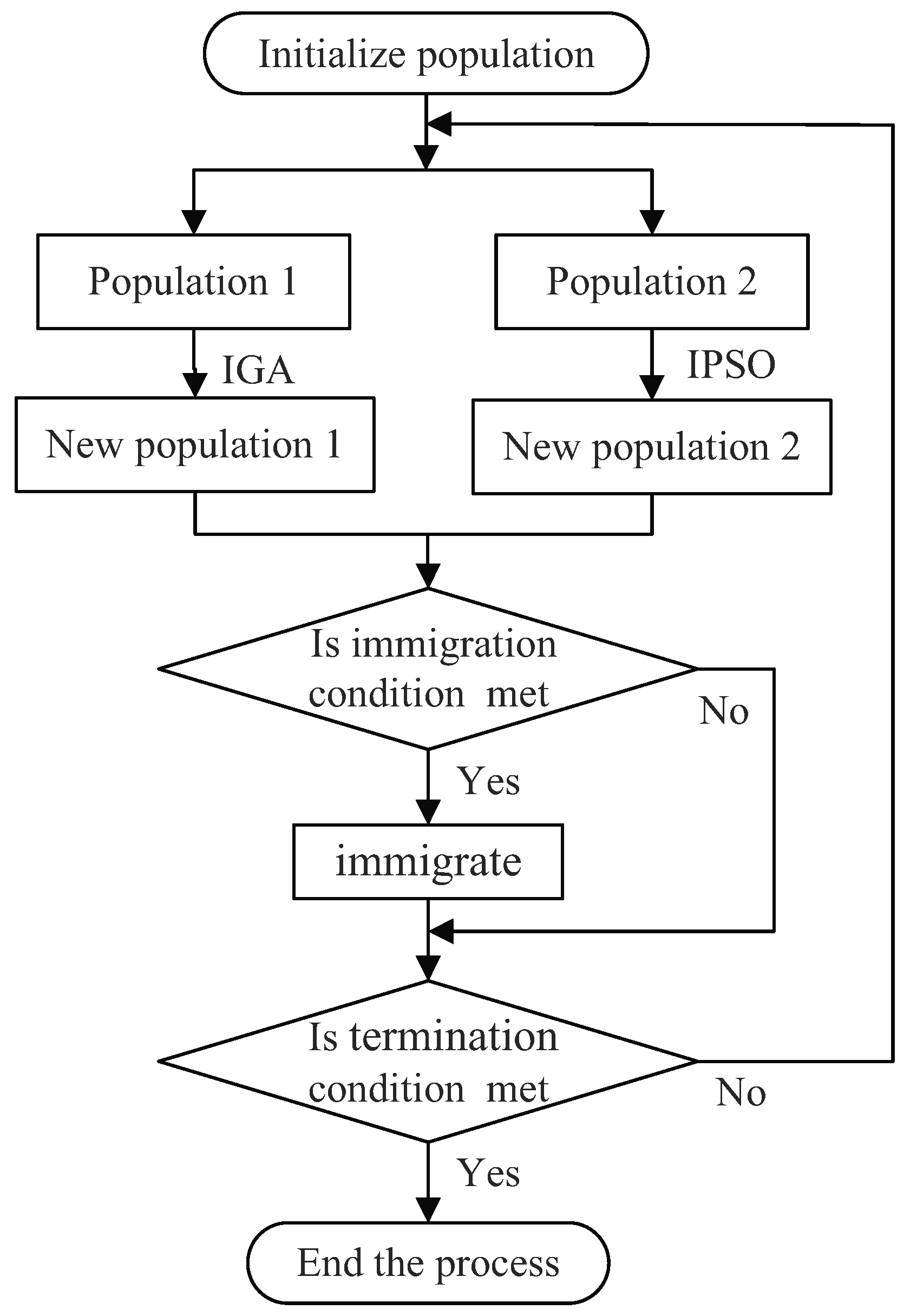 Energies 12 02518 g010
