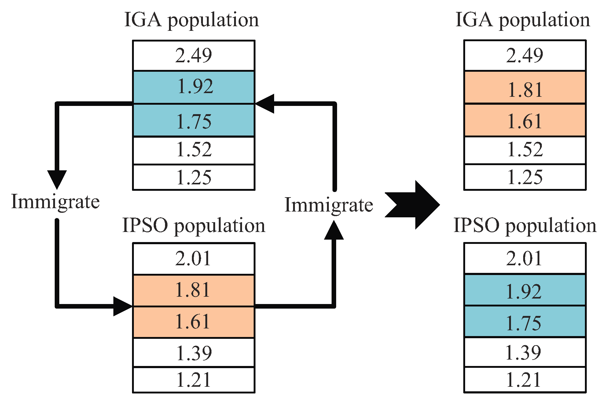 Energies 12 02518 g011