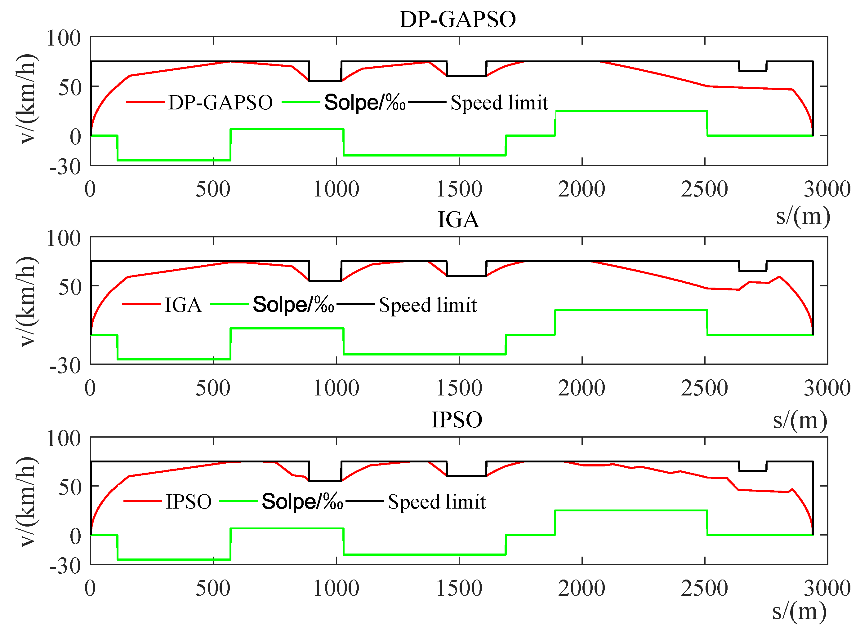 Energies 12 02518 g012