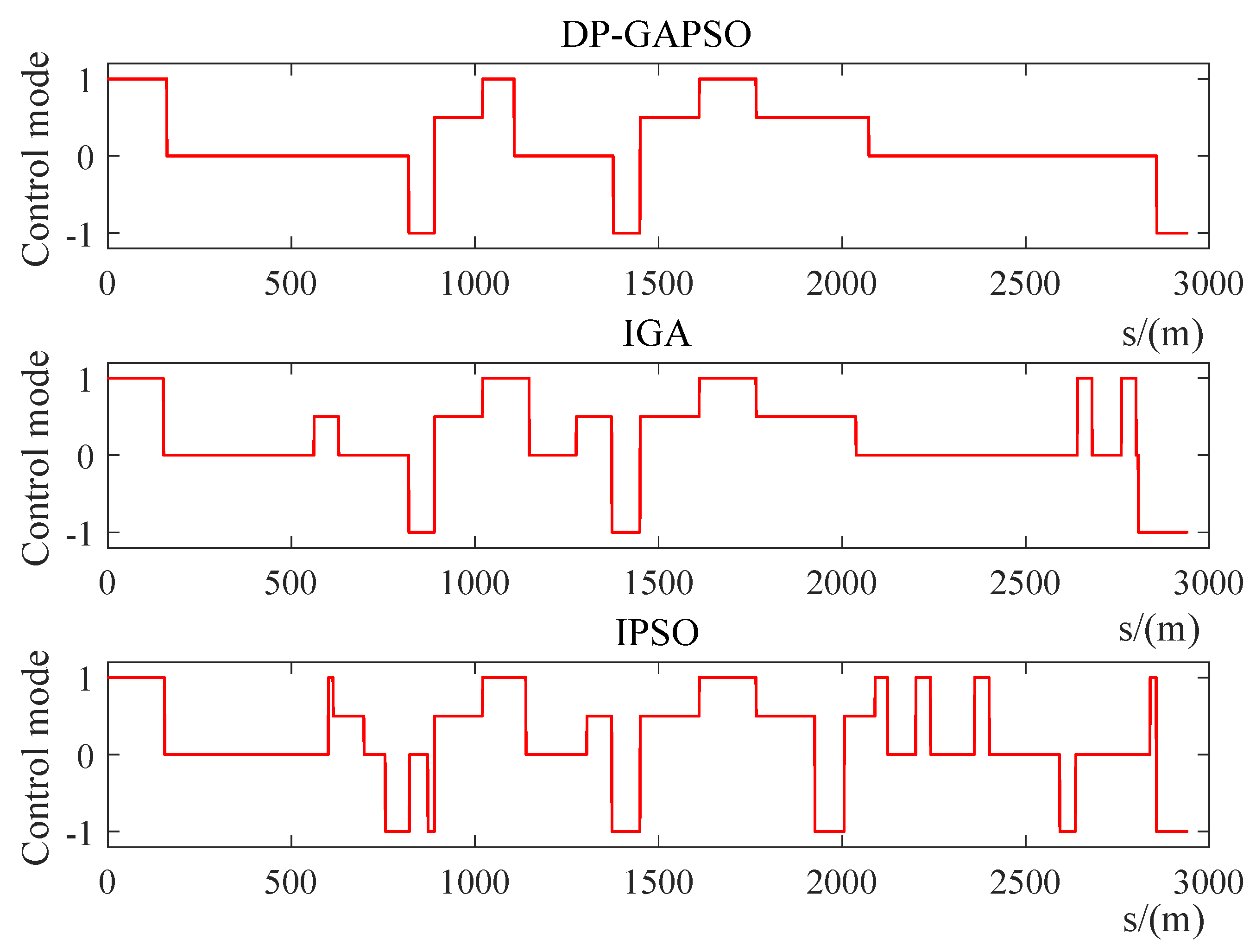 Energies 12 02518 g013