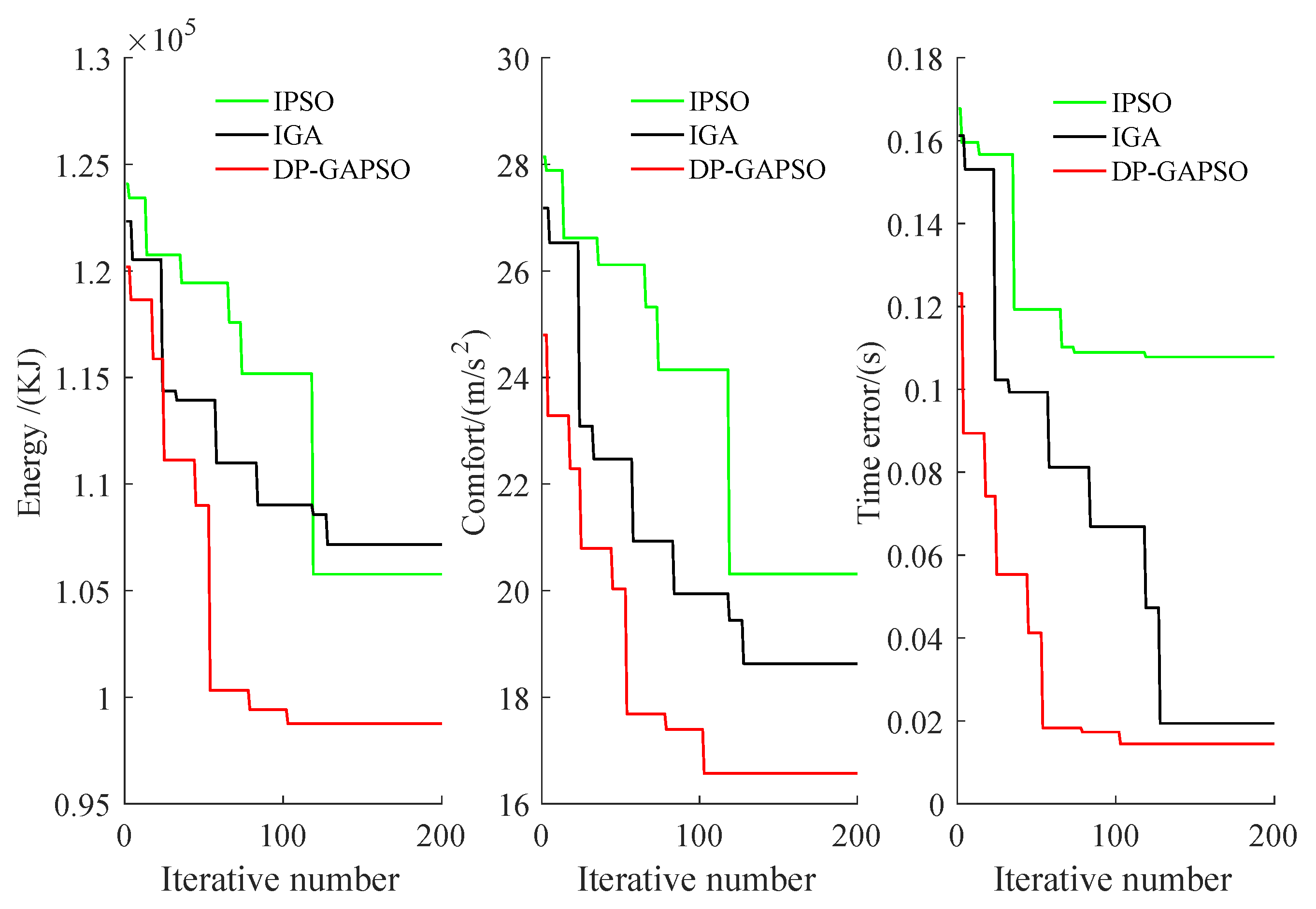 Energies 12 02518 g014