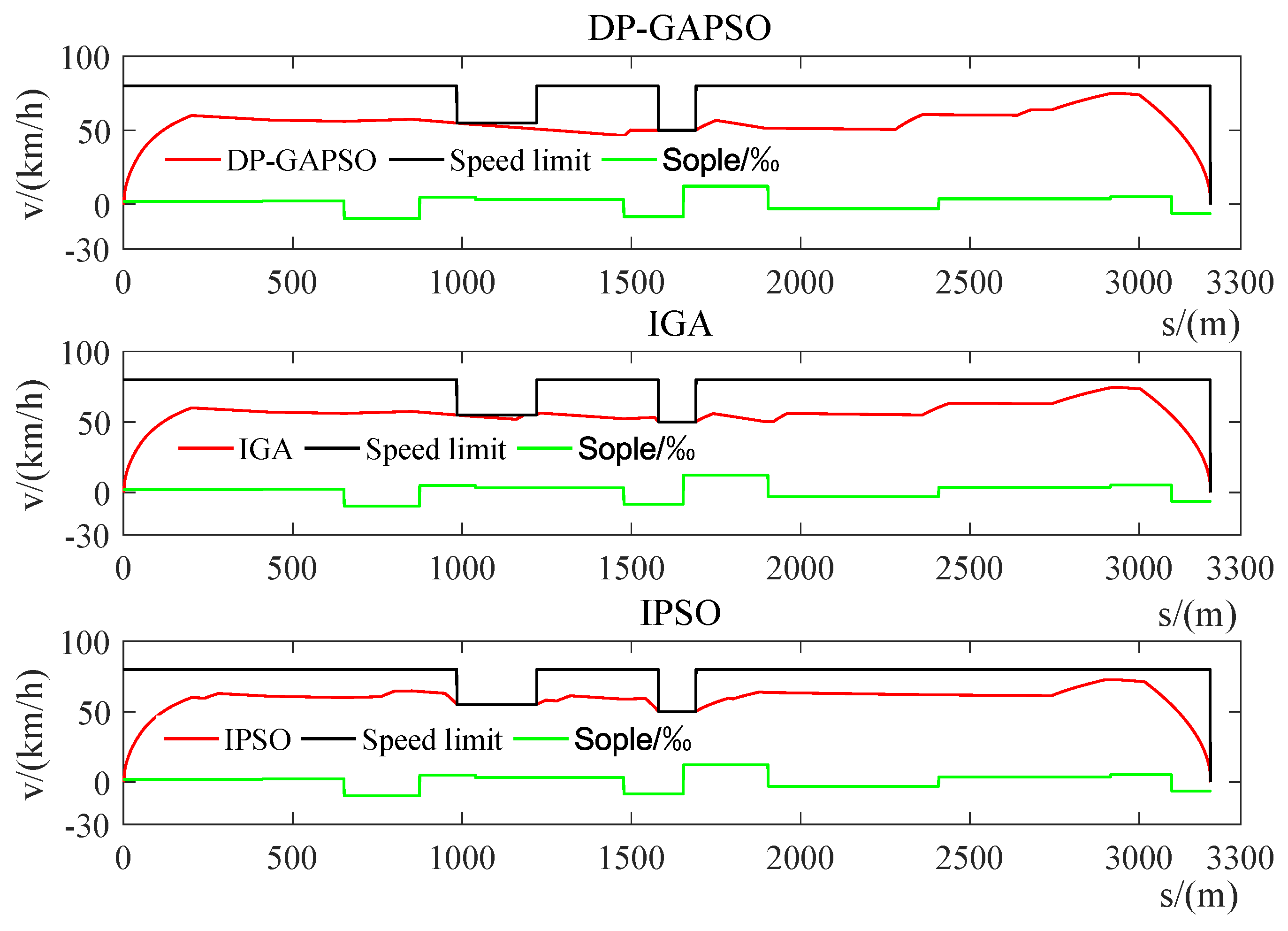 Energies 12 02518 g015